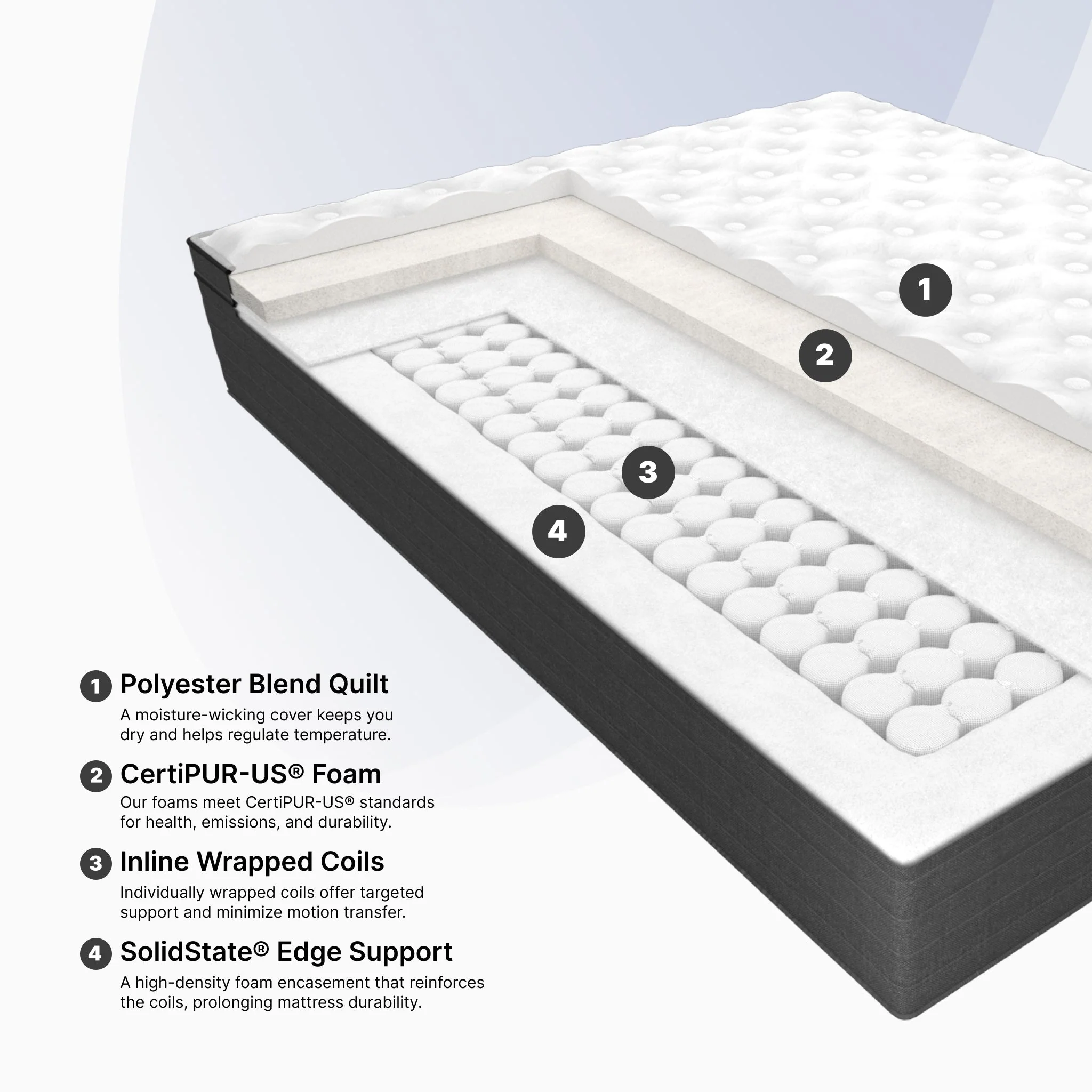 Club I Pillow Top - Image 4