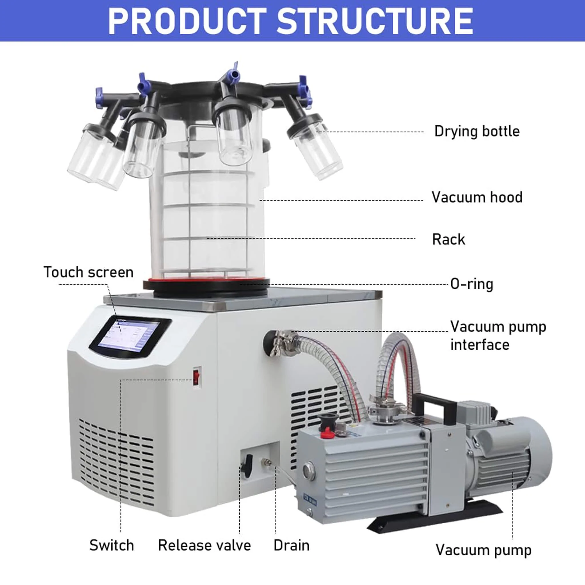 Commercial -60°C Laboratory Vacuum Freeze Dryer With Pre Cooling (SAK74152) - Image 10