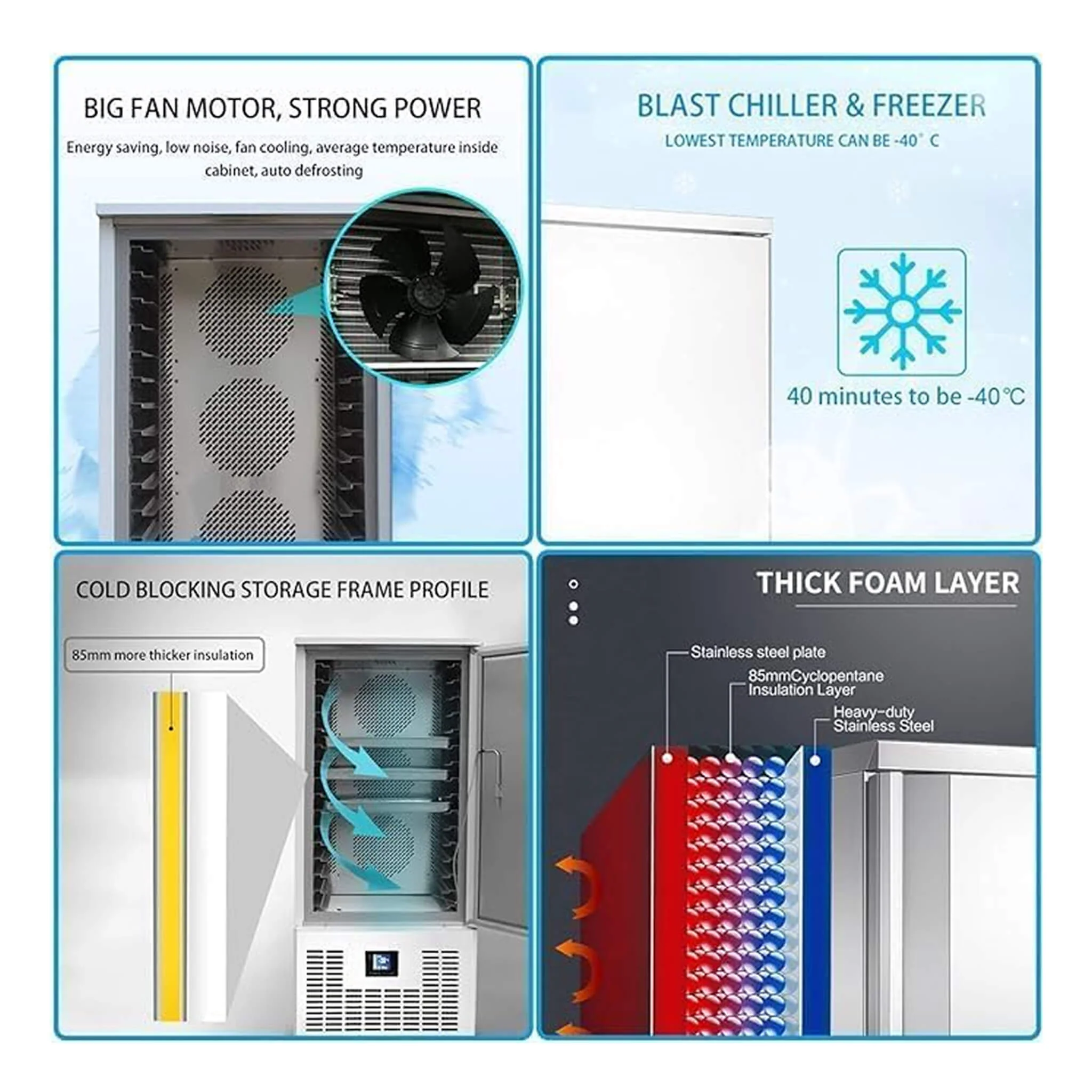 Commercial Heavy-Duty Extra-Low Temperature Blast Chiller Freezer (SAK46083) - Image 4