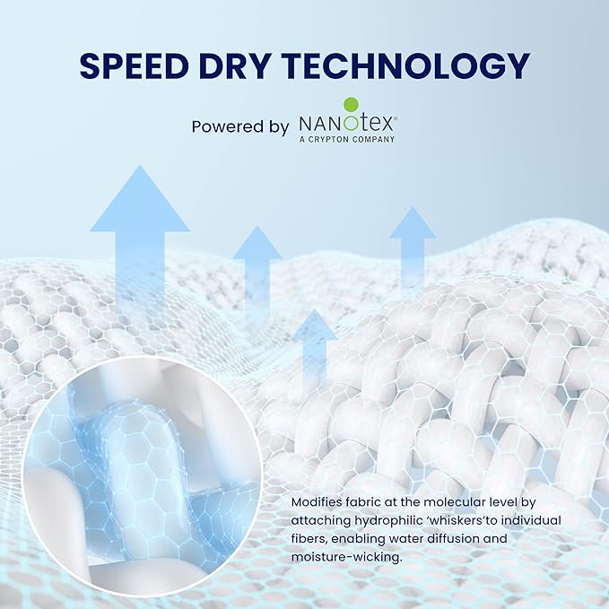 Cooling Mattress Pad White for Hot Sleepers - Image 4