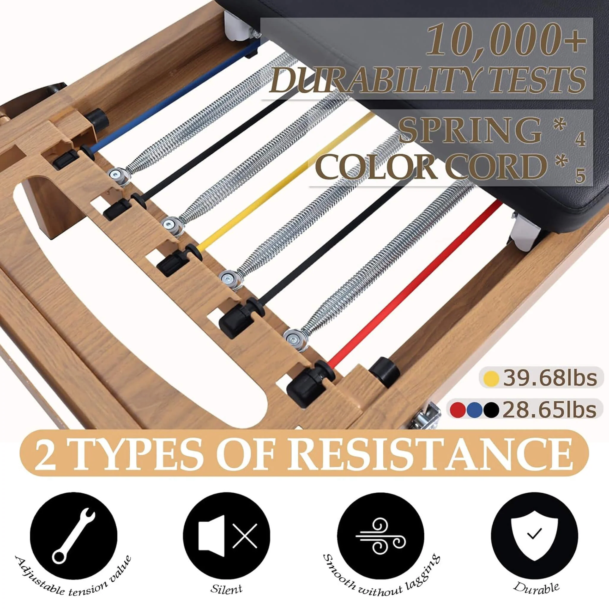 Core Pilates Apex Foldable Dual Resistance Pilates Reformer With Jumpboard (SAK83914) - Image 5