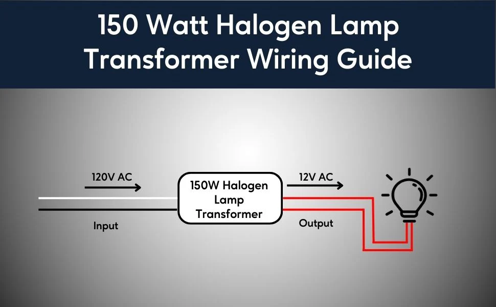 Dimmable 150W Halogen Lamp Transformer with Auto Restart - Image 3