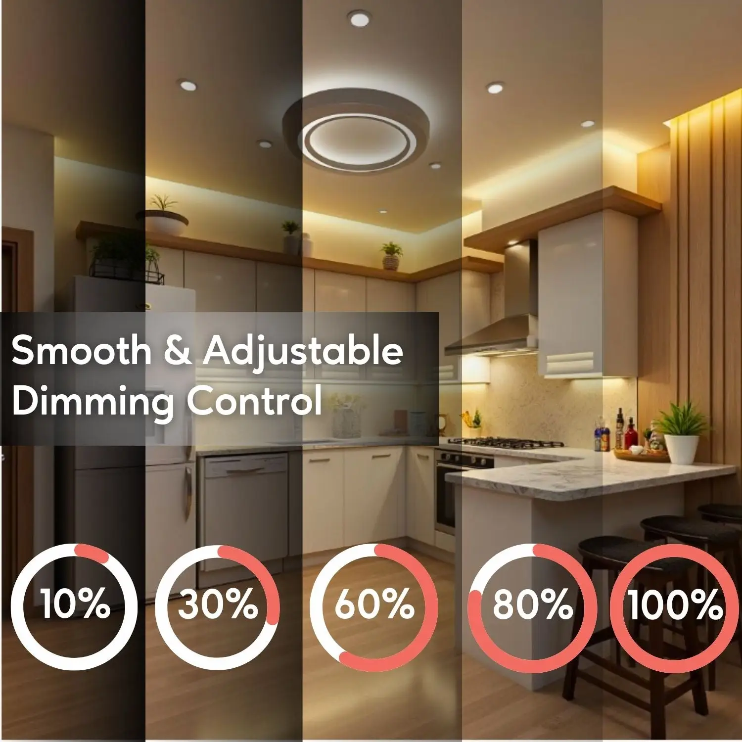 Dimmable 150W Halogen Lamp Transformer with Auto Restart - Image 7