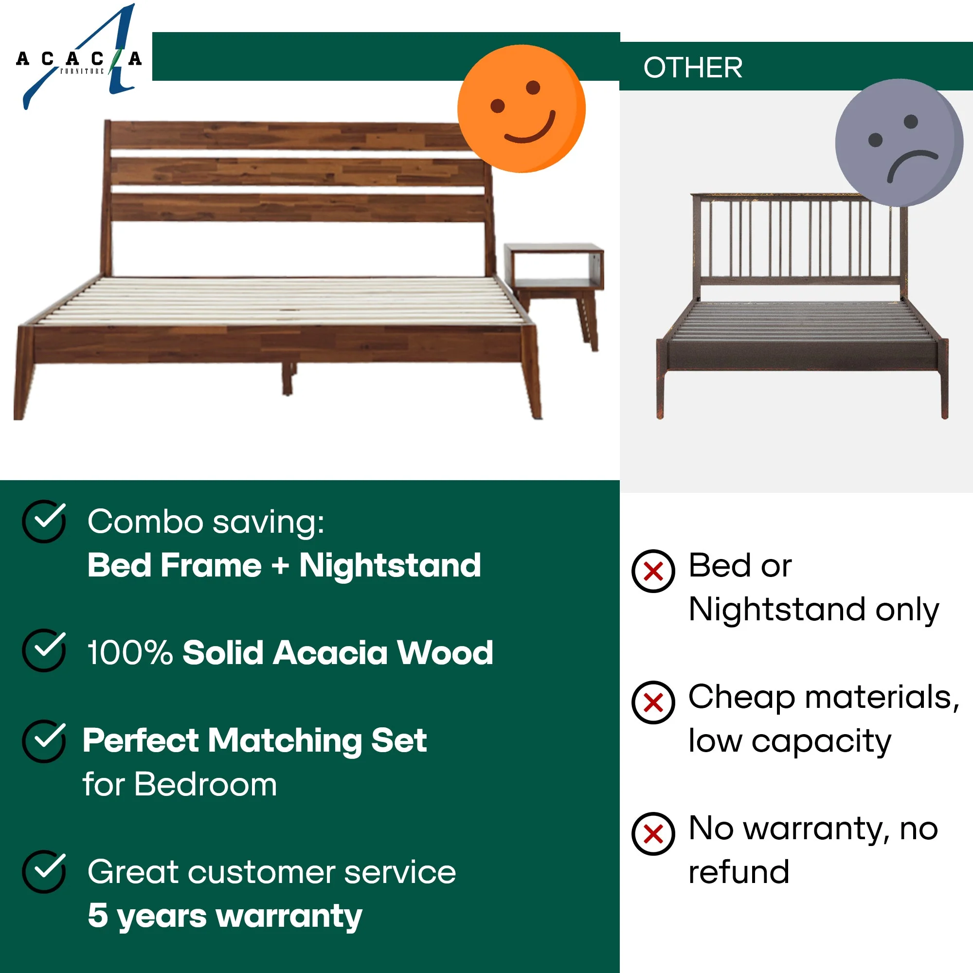 Emery Bed Frame & Nightstand Set - Acacia Solid Wood Bedroom Furniture - Image 12