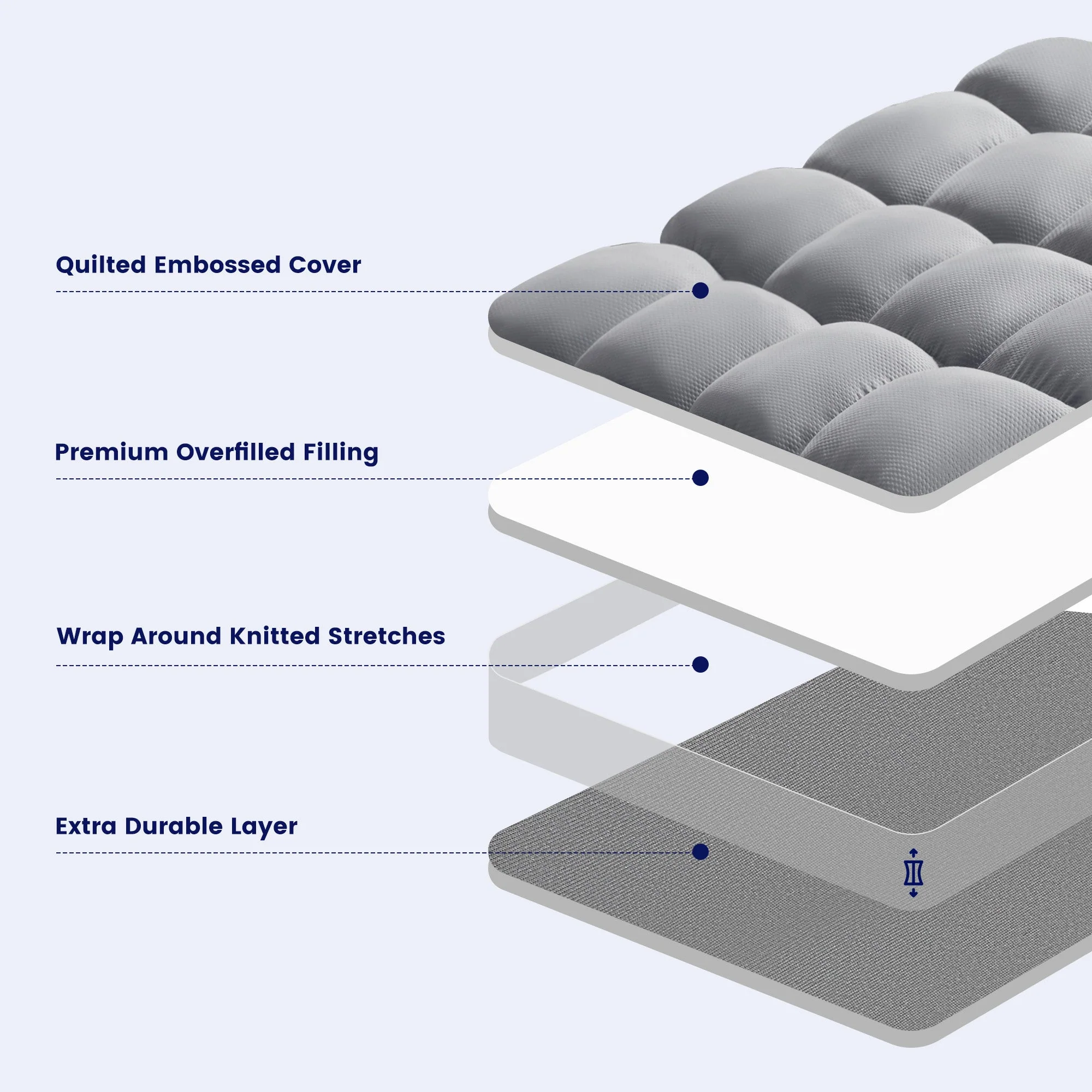 Extra Fluffy Mattress Pad Deep Pockets Grey - Image 4