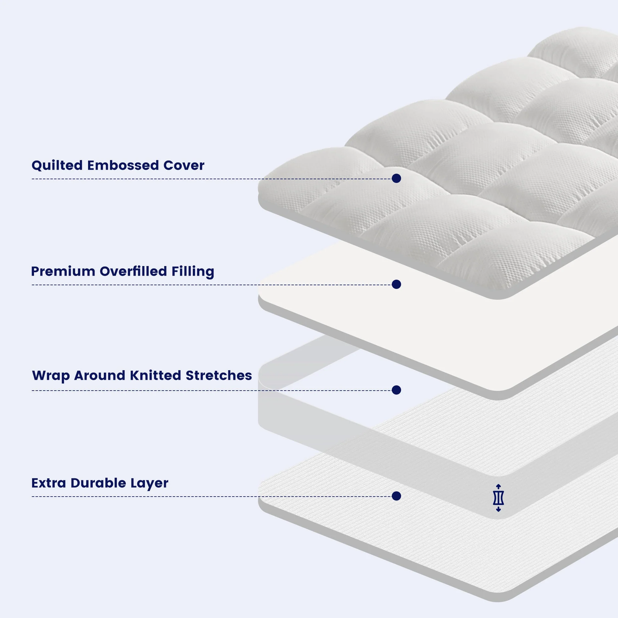 Extra Fluffy Mattress Pad Deep Pockets White - Image 4