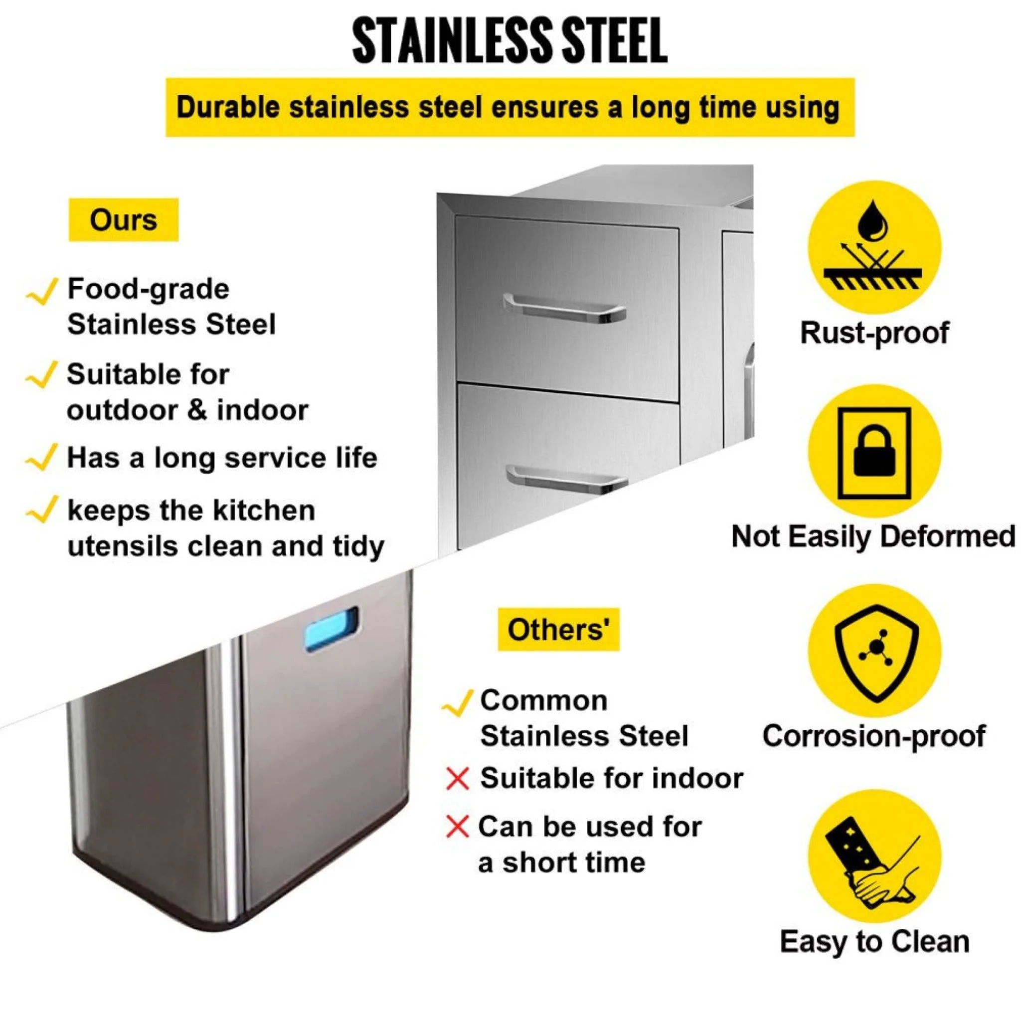 Extra Large Outdoor Stainless Steel Kitchen Storage Cabinet With Pulling Drawers (92817405) - Image 4