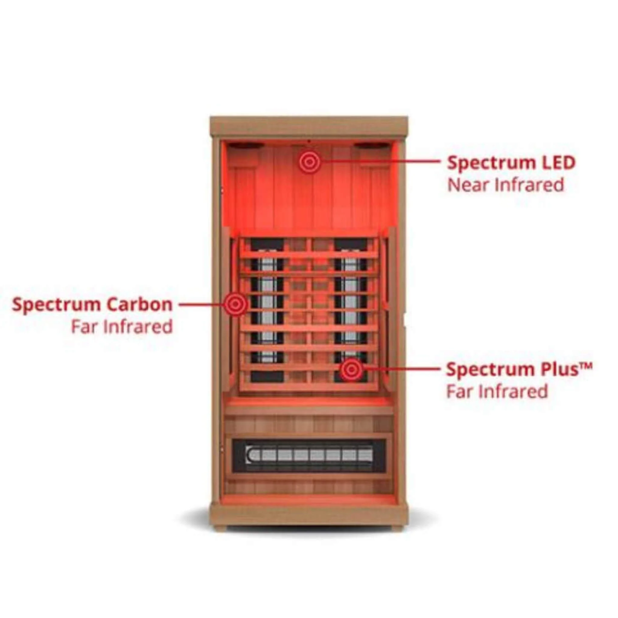 Finnmark FD-1 Full Spectrum 1-Person Home Infrared Sauna With Bluetooth Audio [FD-KN001] (SAK18374) - Image 7