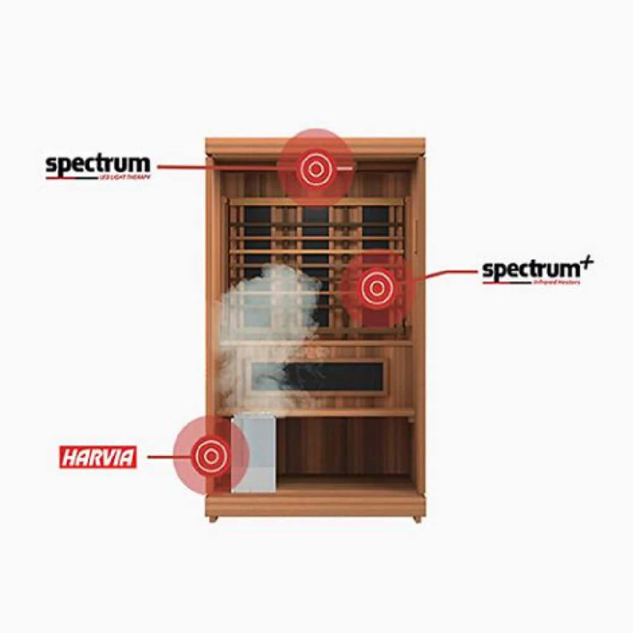 Finnmark FD-4 Trinity 2-Person Home Infrared & Steam Sauna Combo [FD-KN004] (SAK41865) - Image 4