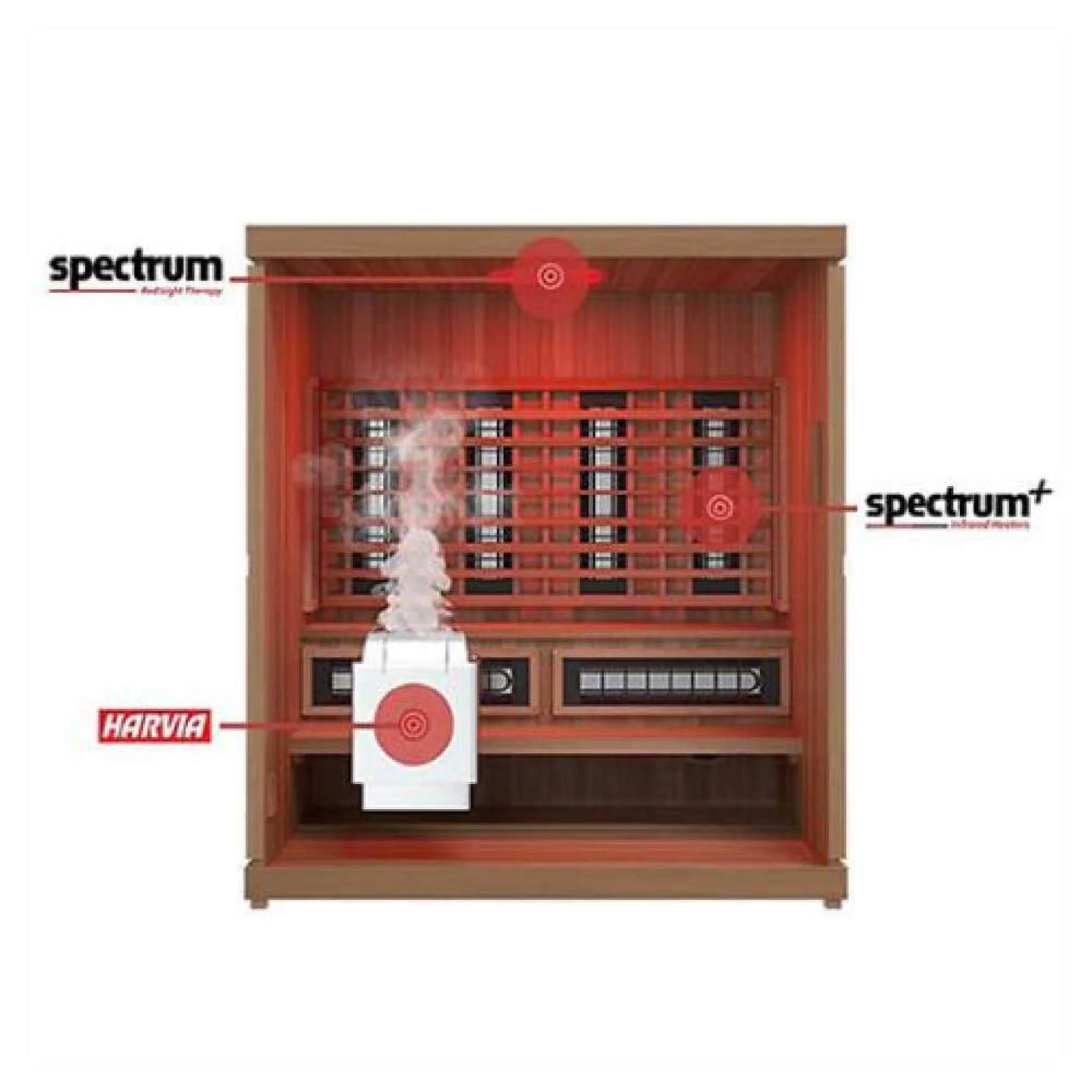 Finnmark FD-5 Trinity XL 4-Person Home Infrared & Steam Sauna Combo [FD-KN005] (SAK37258) - Image 8