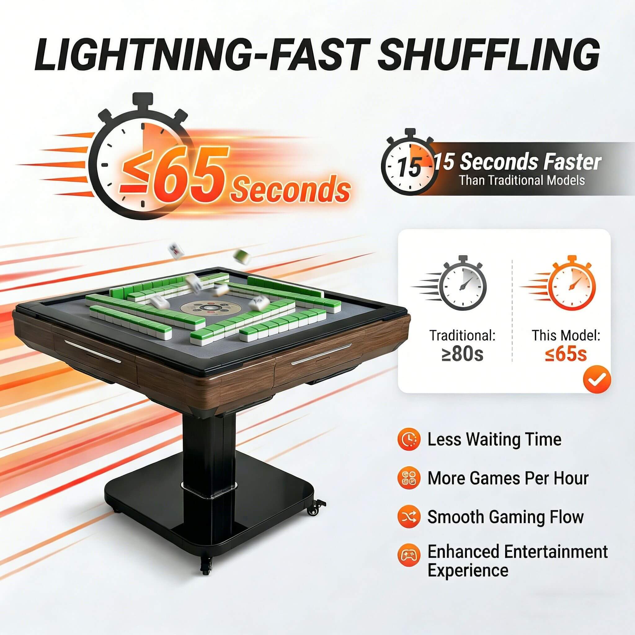 Foldable Automatic Mahjong Table With Wheels And Hard Cover (SAK63158) - Image 11