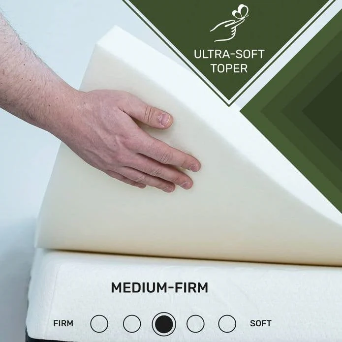 Full Size 2-inch Thick Plush High Density Foam Mattress Topper Pad - Medium Firm - Image 4