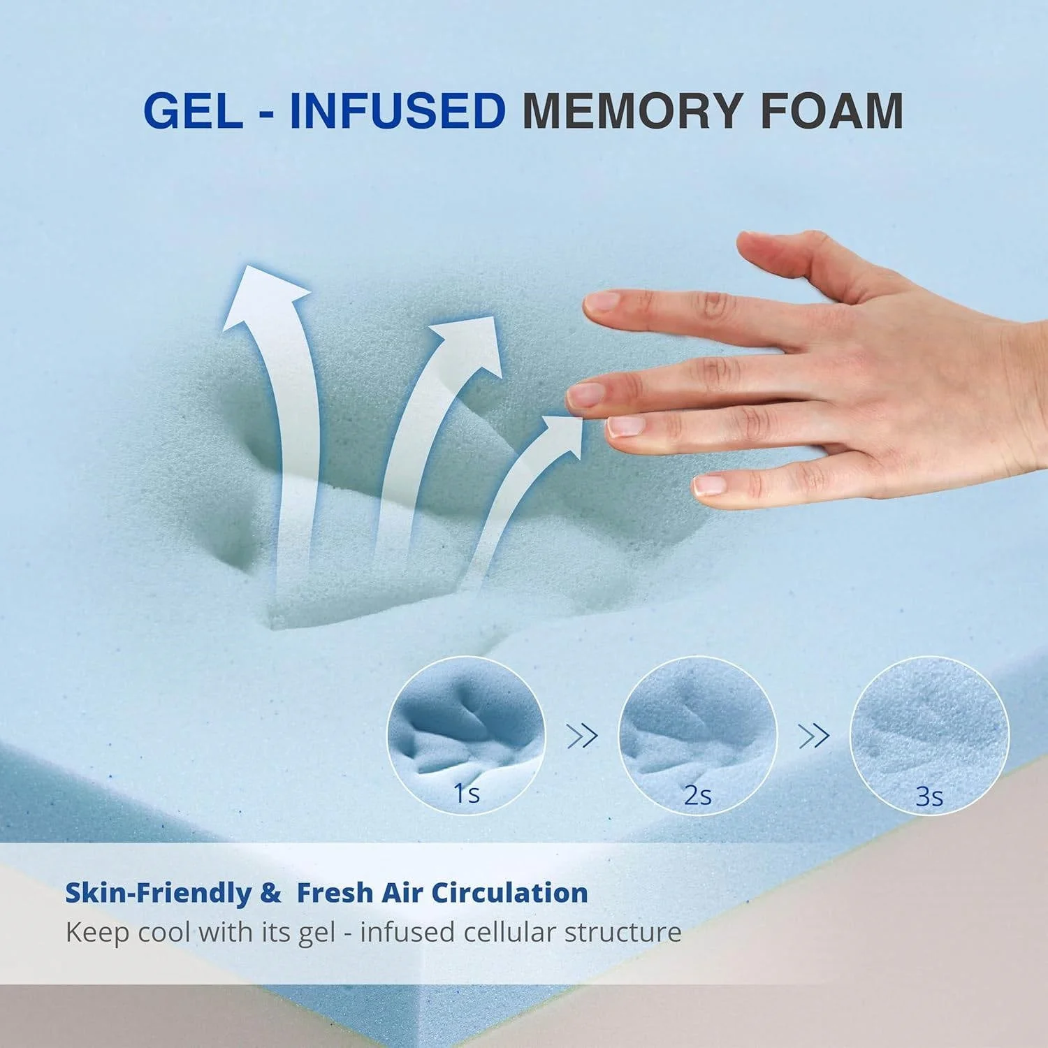 Full Size 6-Inch Gel Infused Medium Firm Memory Foam Mattress - Image 4