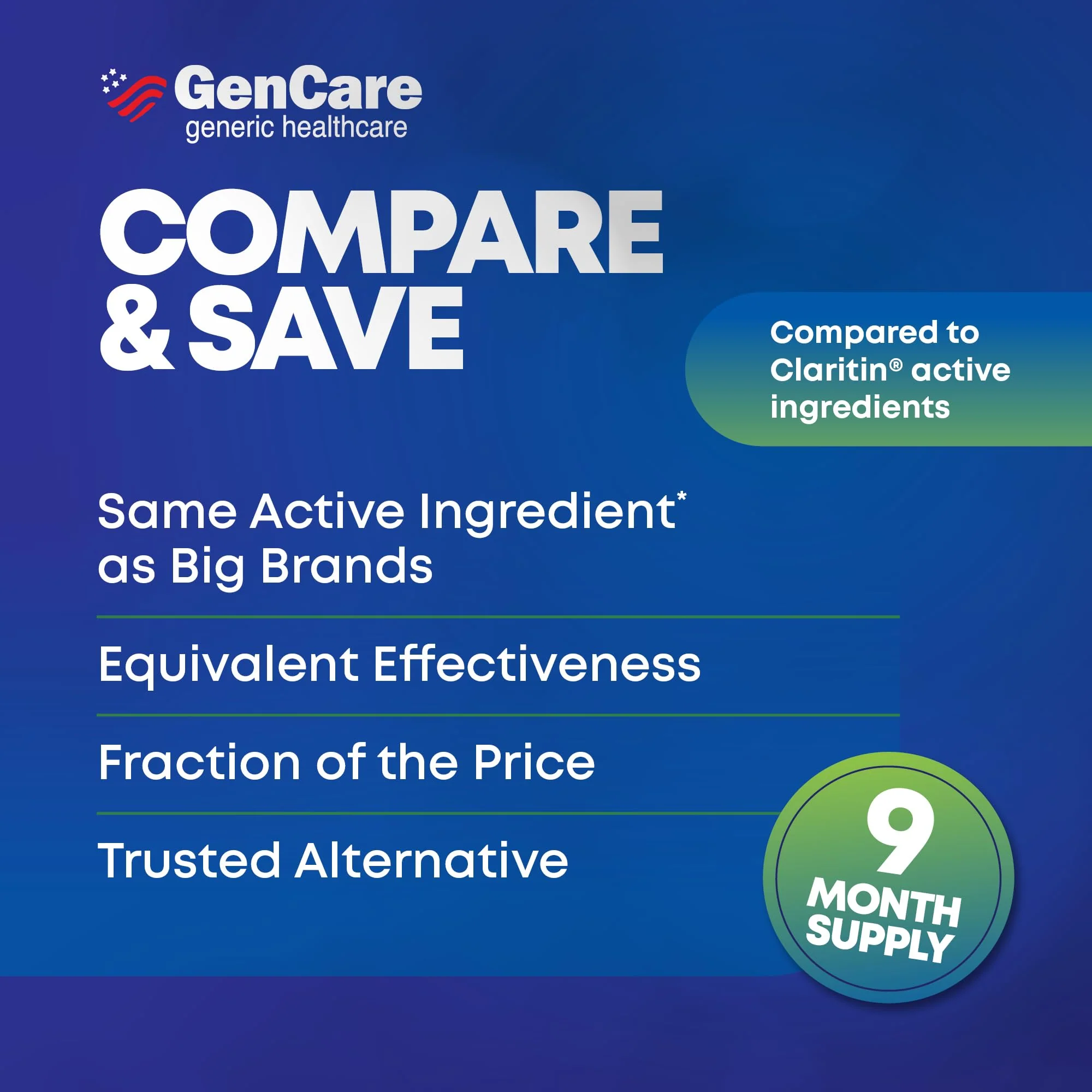 GenCare 24 Hour Nondrowsy Allergy Relief Tablets – Loratadine 10mg 300 Count – Daily Allergy Medicine Non Drowsy Antihistamine for Adults & Kids Age 6+, Generic for Clariten 10 mg, Single Tablet Dose - Image 3