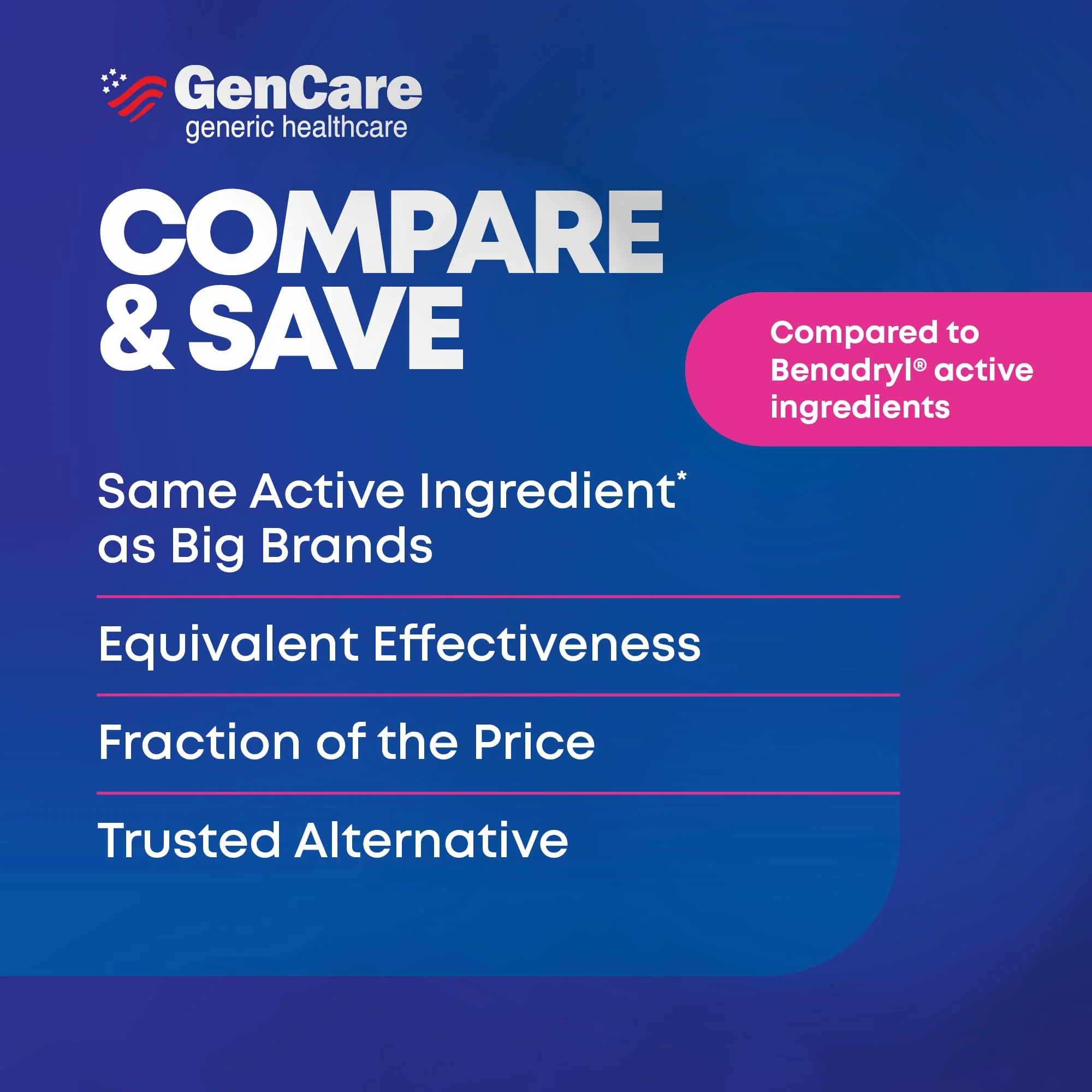 GenCare Allergy Relief Medicine – Bulk Value 600 Count Diphenhydramine 25mg – Antihistamines for Adults for Congestion, Sneezing, Runny Nose, Itchy Eyes & Throat – Pink Generic Benadryl Tablets 25 mg - Image 3