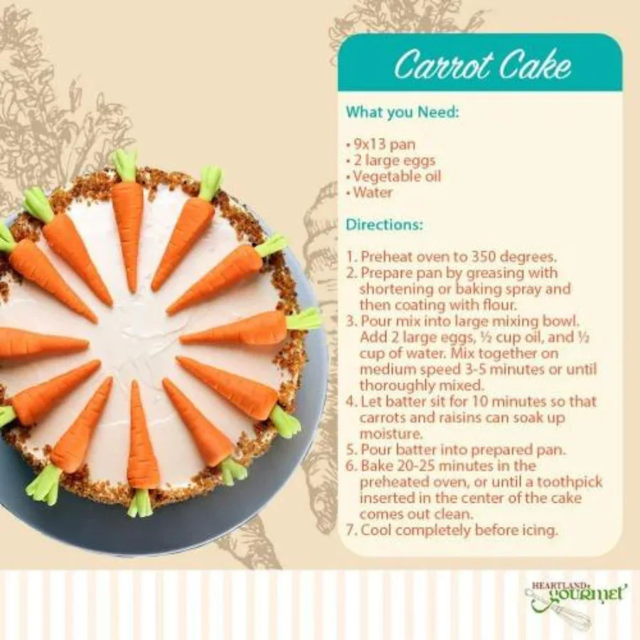 Gluten Free Carrot Cake Mix | Pack of 6 | 16 oz | Heartland Gourmet | 2020 - Image 9