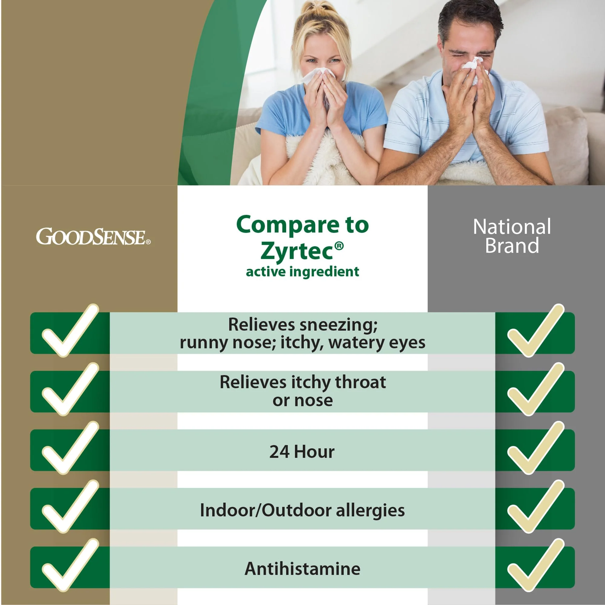GoodSense All Day Allergy, Cetirizine Hydrochloride Tablets, 10 mg, Antihistamine, 45 Count - Image 9