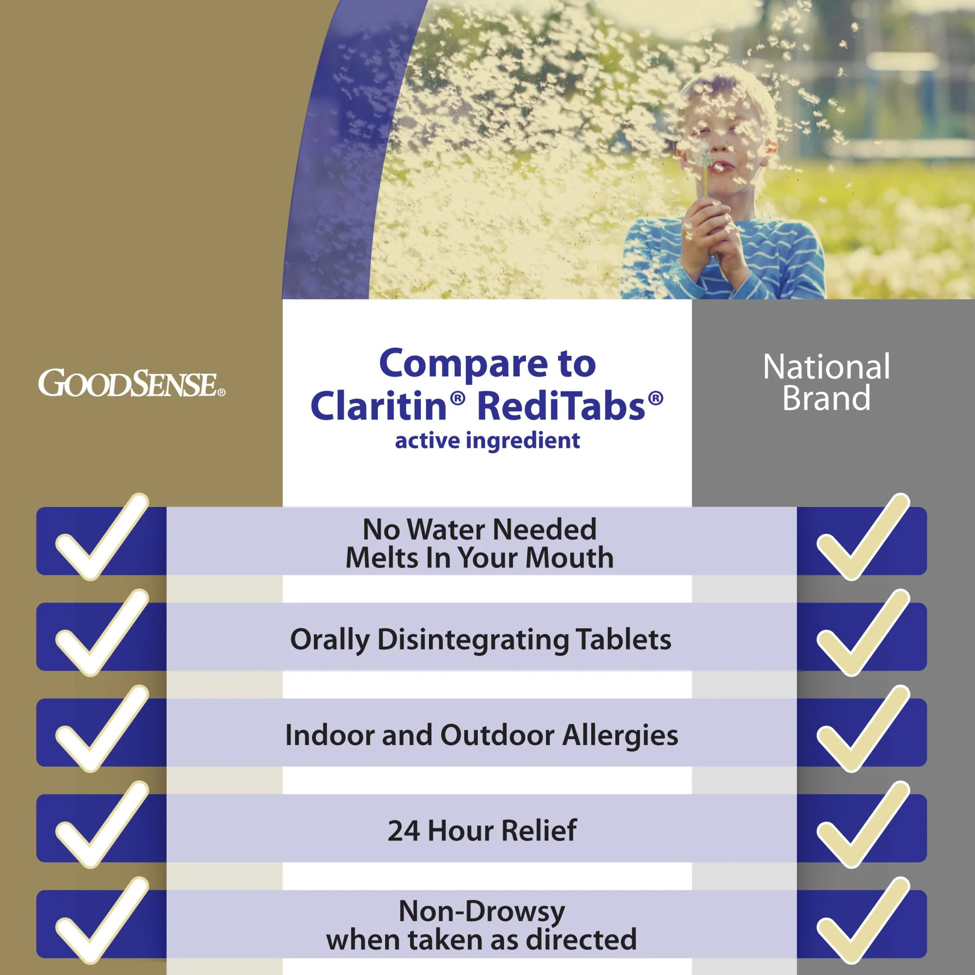 GoodSense Loratadine Orally Disintegrating Tablets, 10 mg, 24 Hour Allergy Tablets, 30 Count - Image 8
