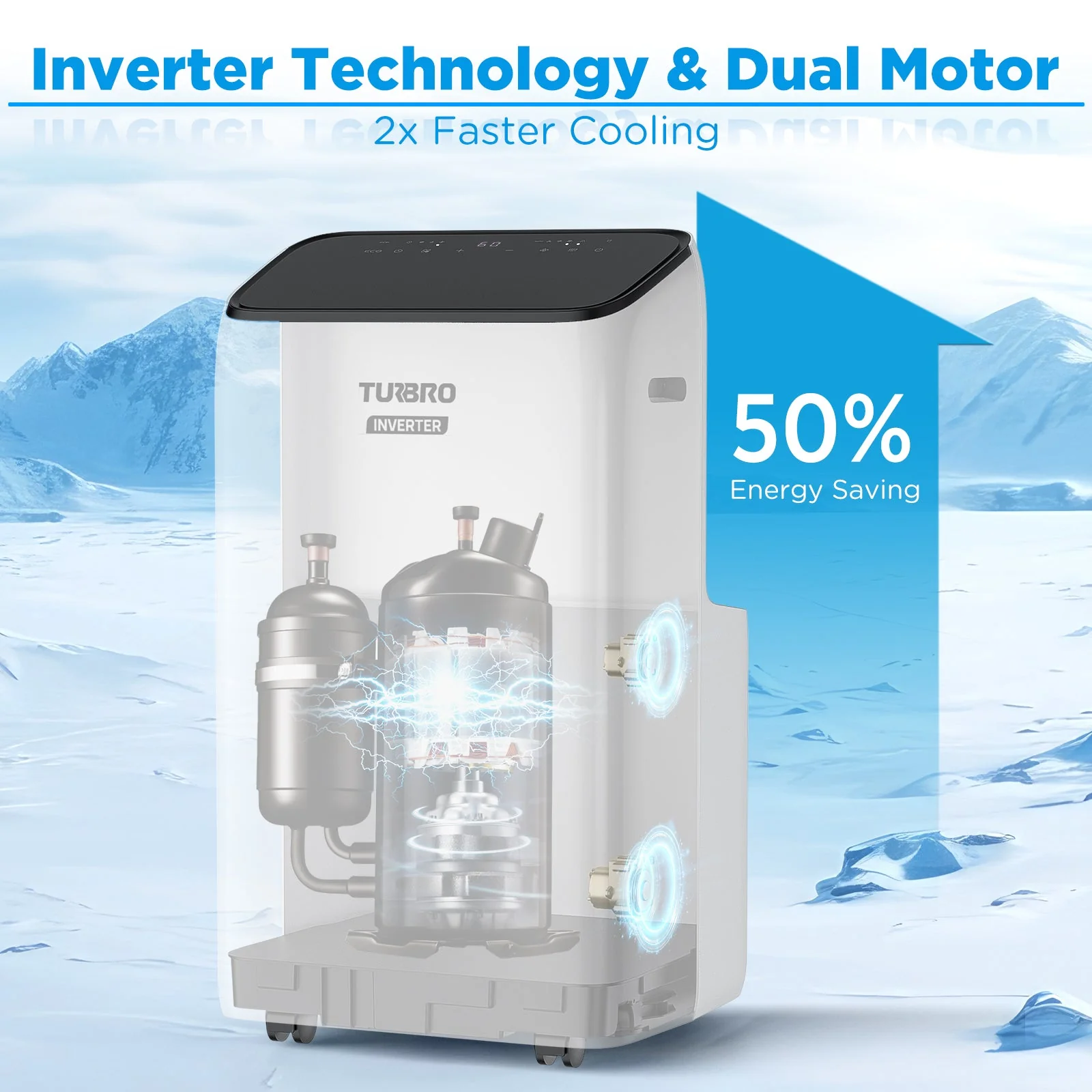 Greenland 14,000 BTU Inverter Portable Air Conditioner - Image 2