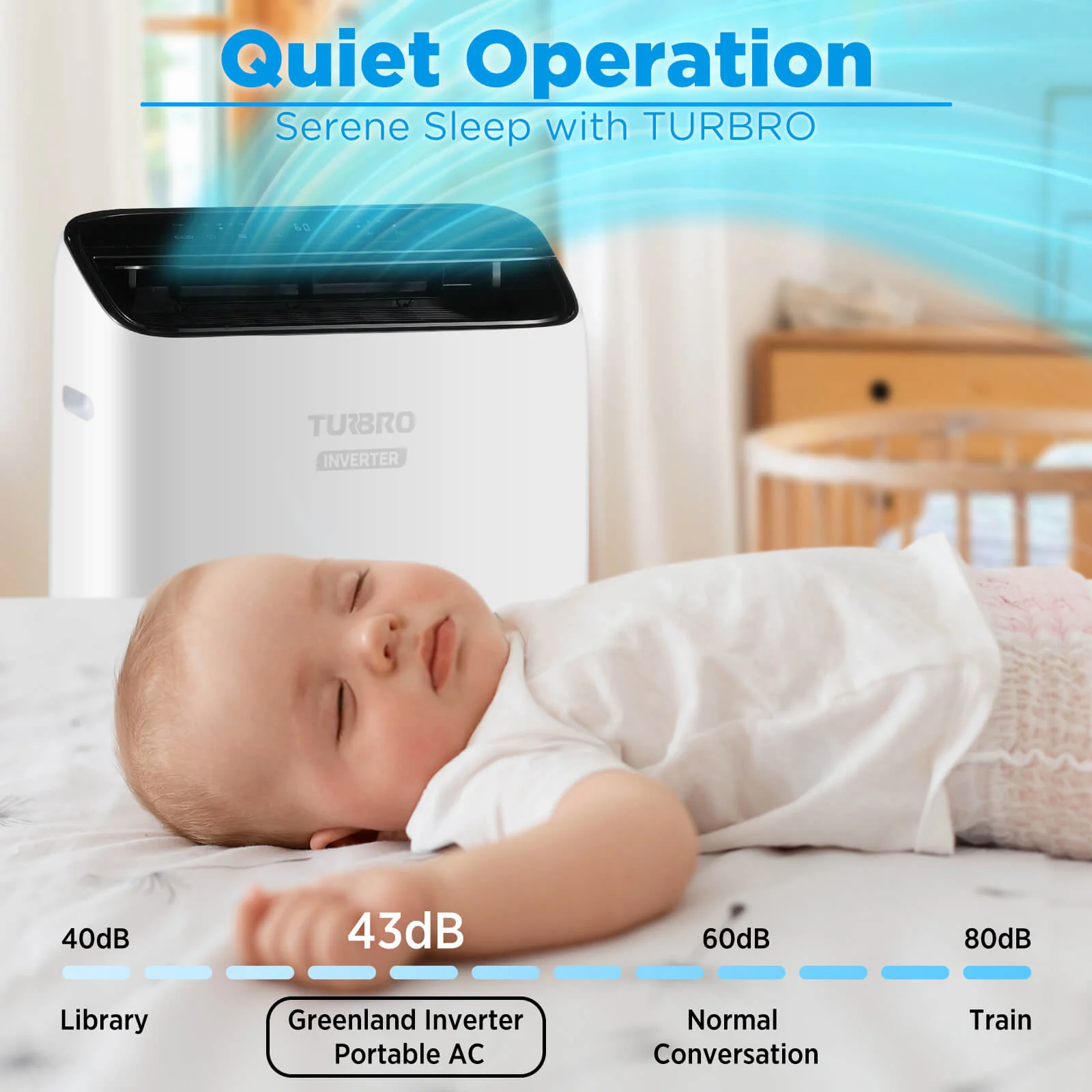 Greenland 14,000 BTU Inverter Portable Air Conditioner - Image 3