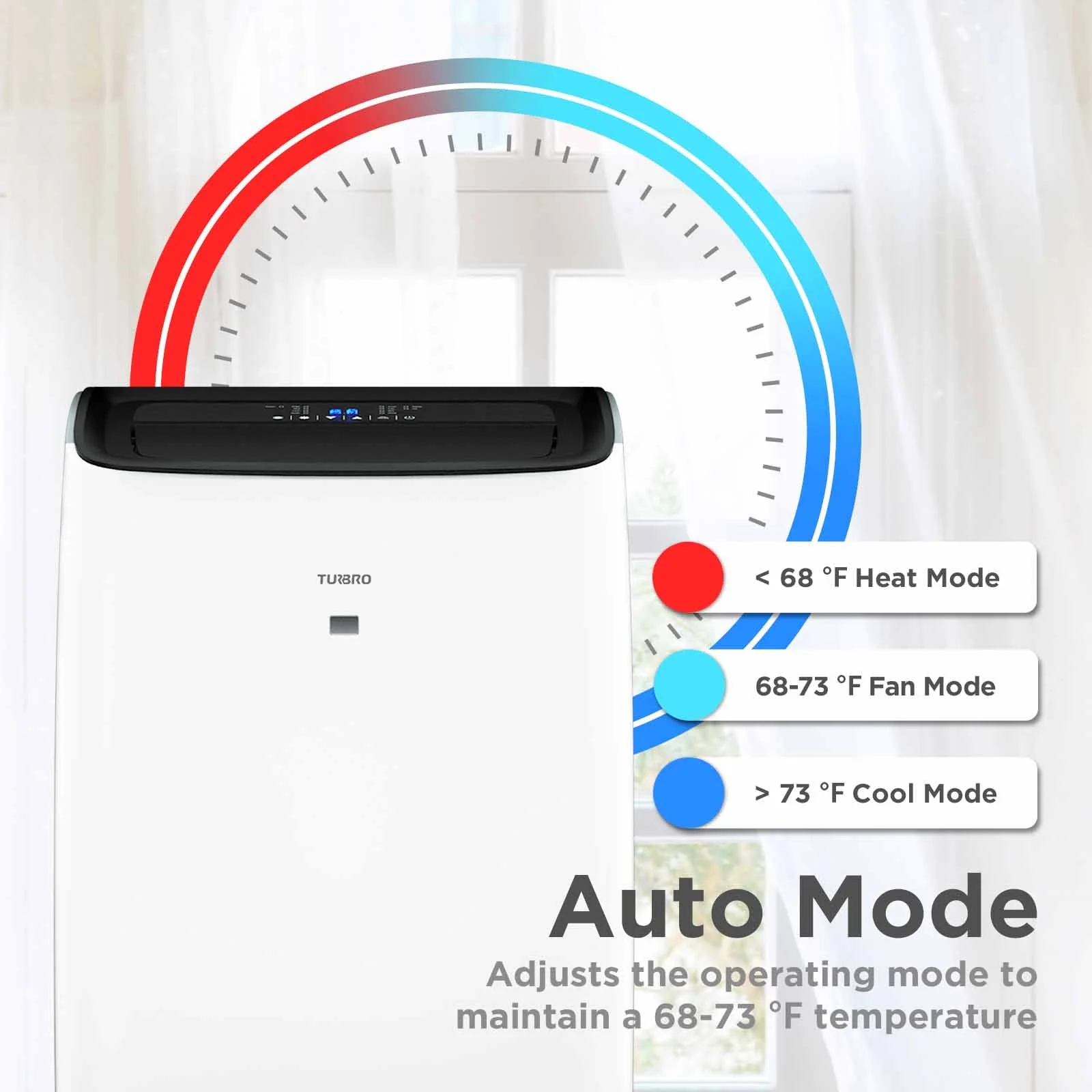 Greenland 14,000 BTU Portable Air Conditioner & Heater - Image 5