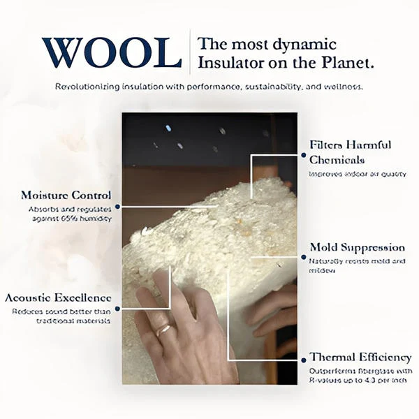 Havelock Wool PRO R-14 Insulation Batt - All Sizes - Image 13