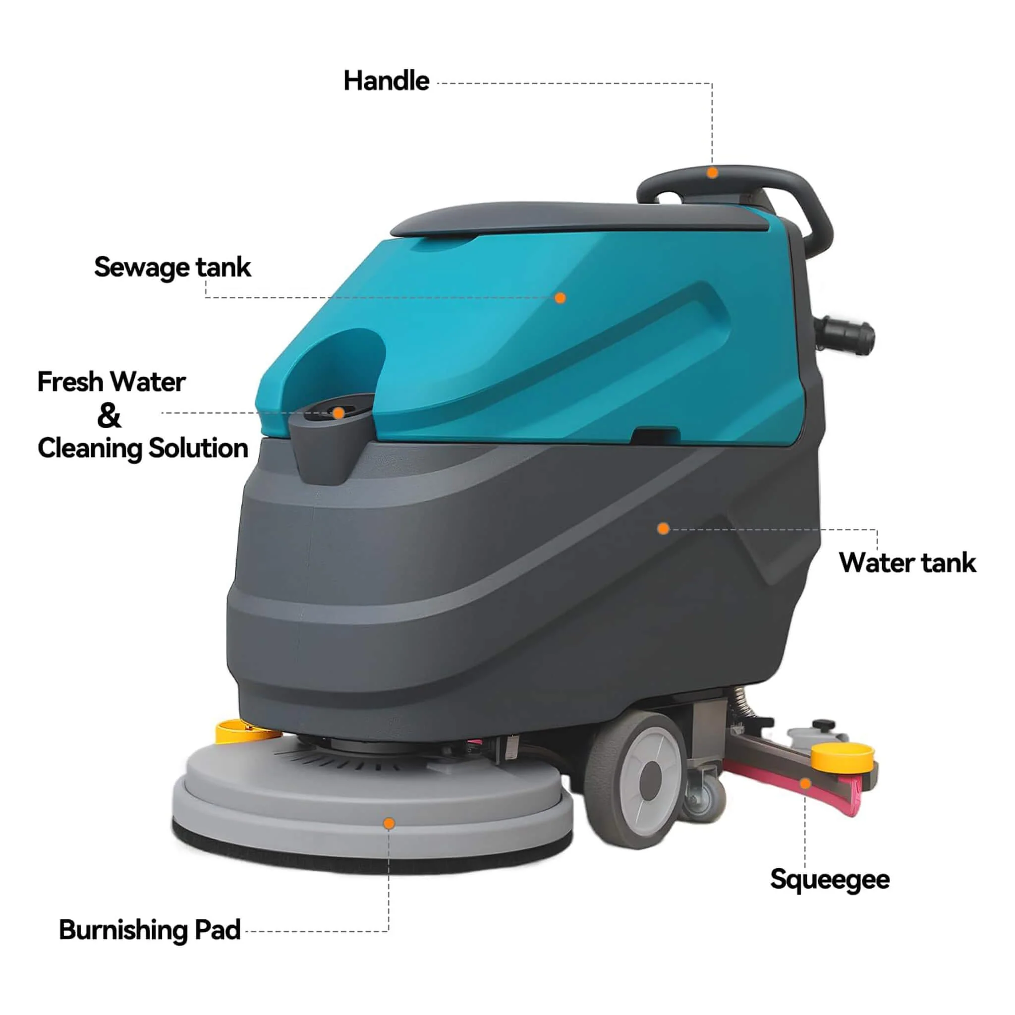 Heavy-Duty 22-Inch Industrial Walk-Behind Floor Scrubber With Squeegee Suction (SAK90834) - Image 3