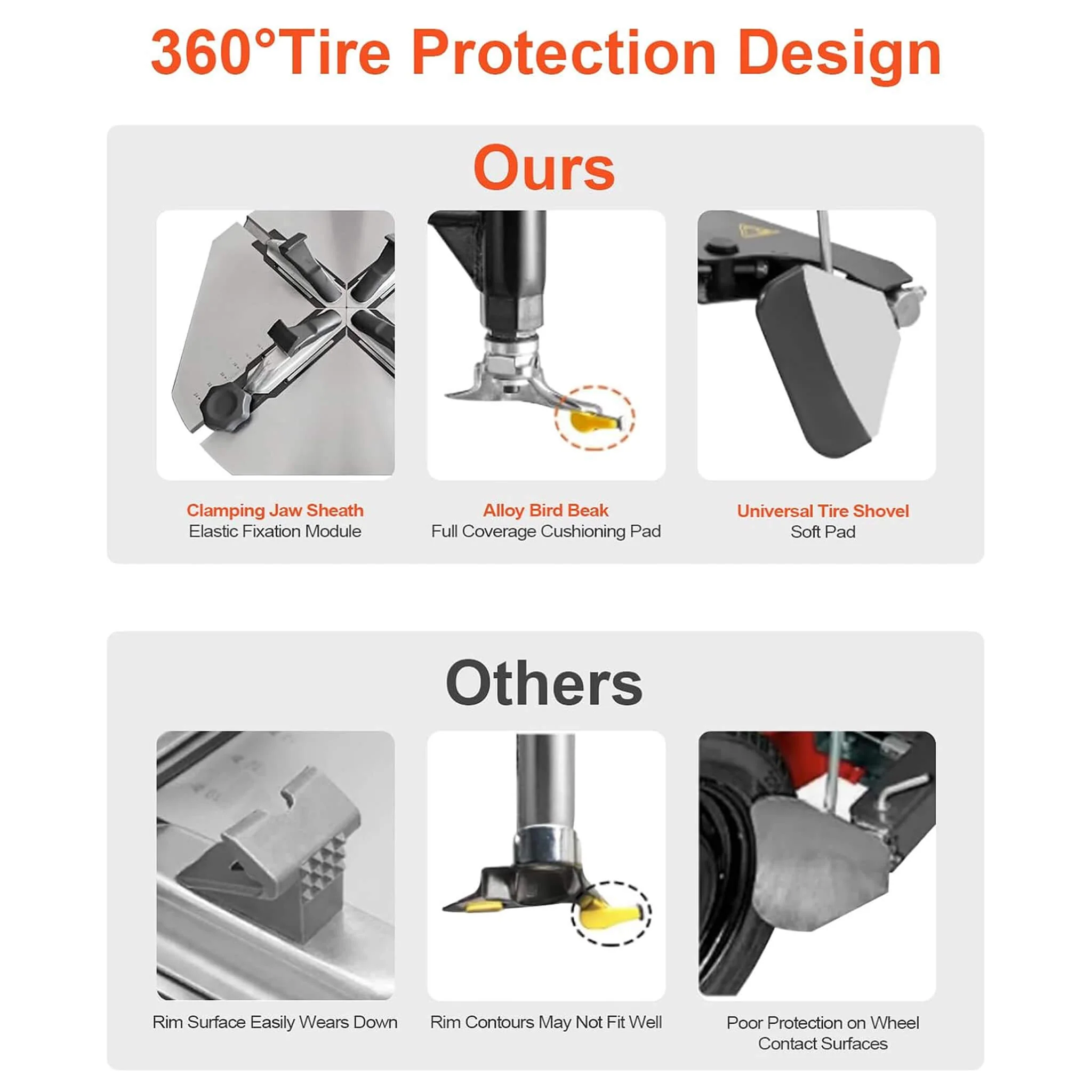 Heavy-Duty 24-Inch Industrial Semi-Automatic Tire Changer With Bead Blaster And Rim Clamp (SAK24697) - Image 6