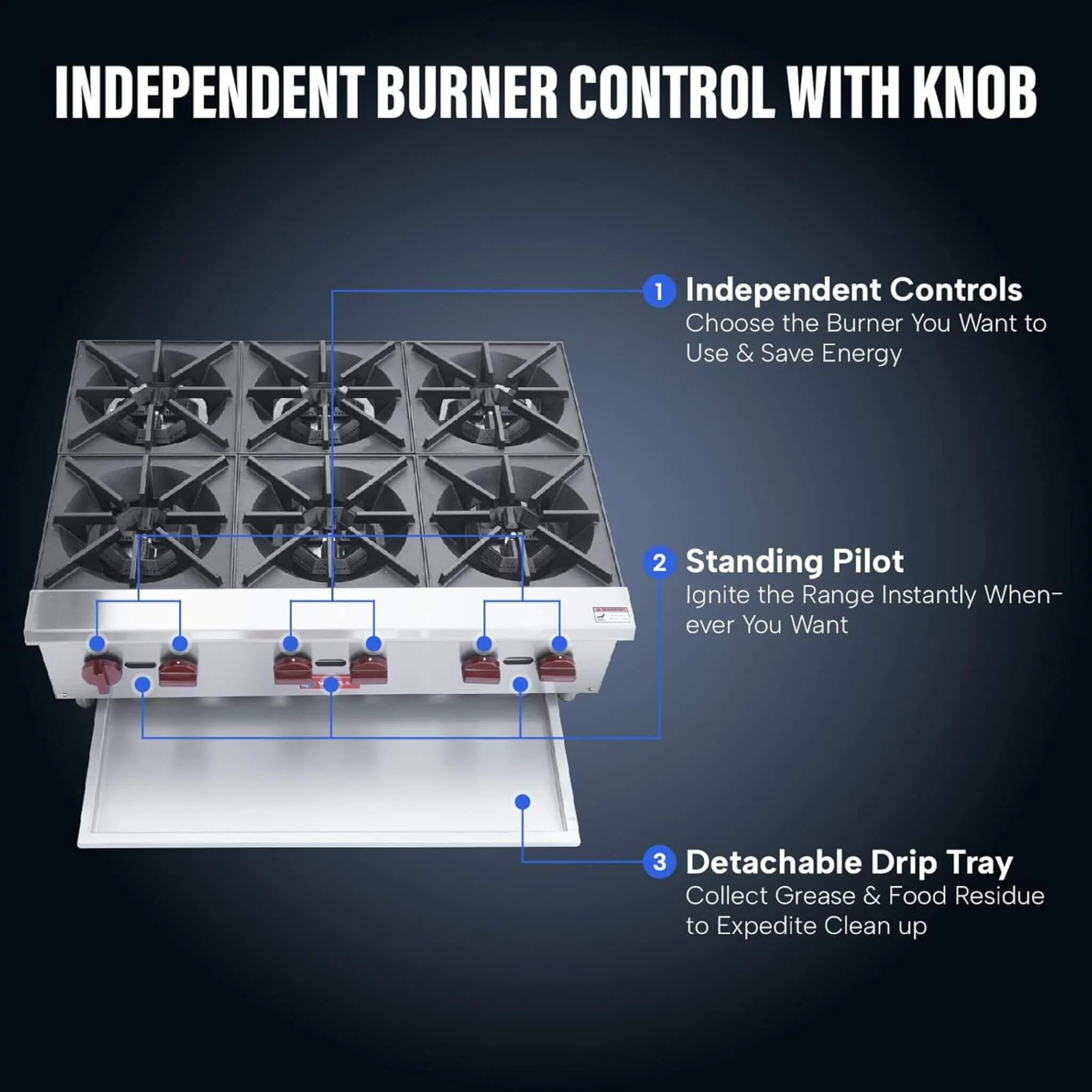 Heavy-Duty 36-Inch Commercial 150K BTU 6-Burner Stainless Steel Countertop Natural Gas And Propane Range (SAK92640) - Image 5