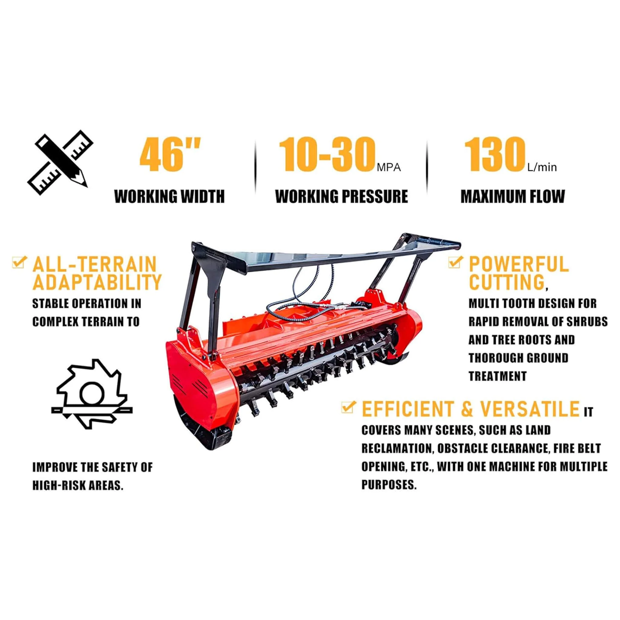 Heavy-Duty 46-Inch Drum Forestry Skid Steer Mulcher Attachment (SAK30495) - Image 7