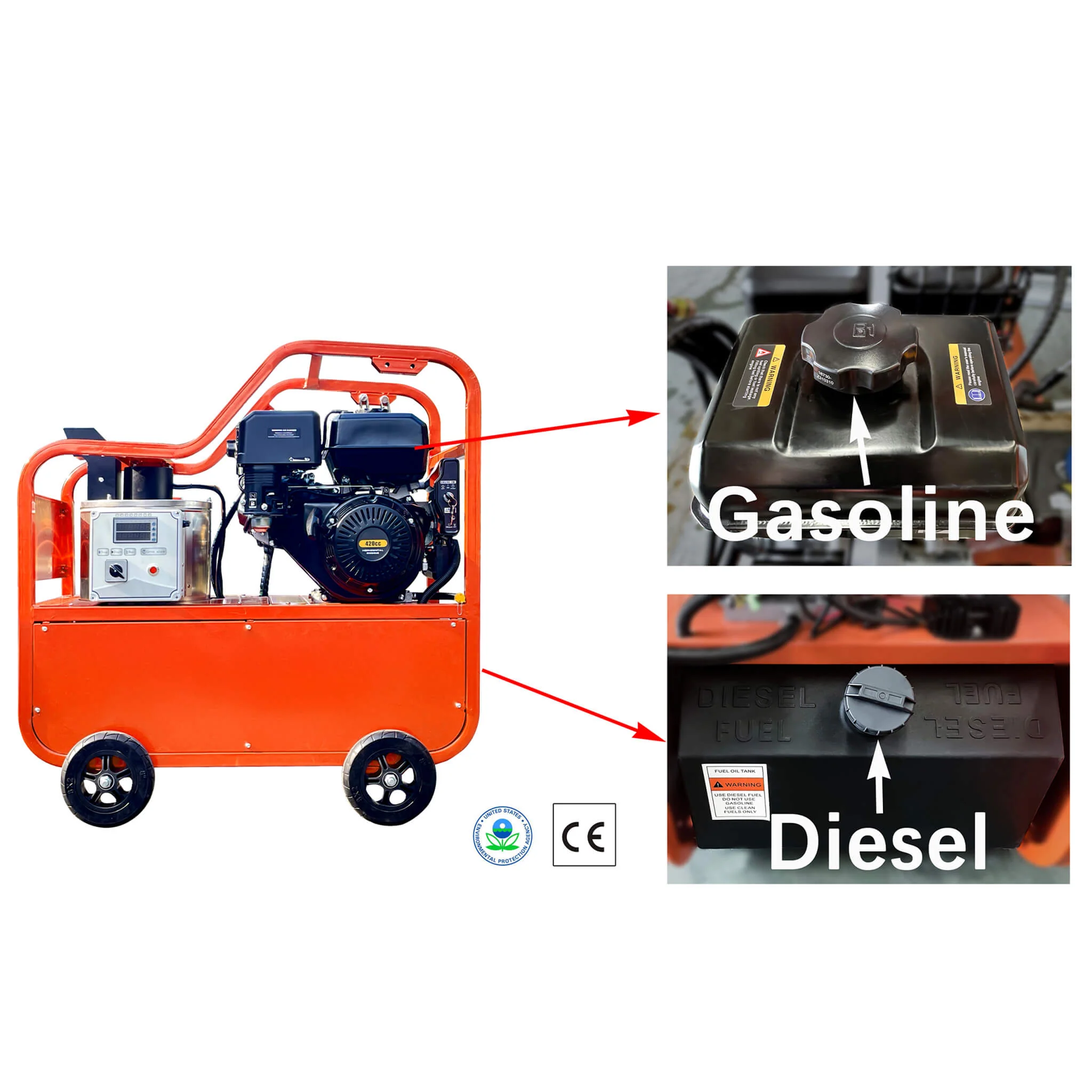 Heavy-Duty 4GPM 4000PSI Commercial Portable Hot Water Pressure Power Washer (SAK26013) - Image 11