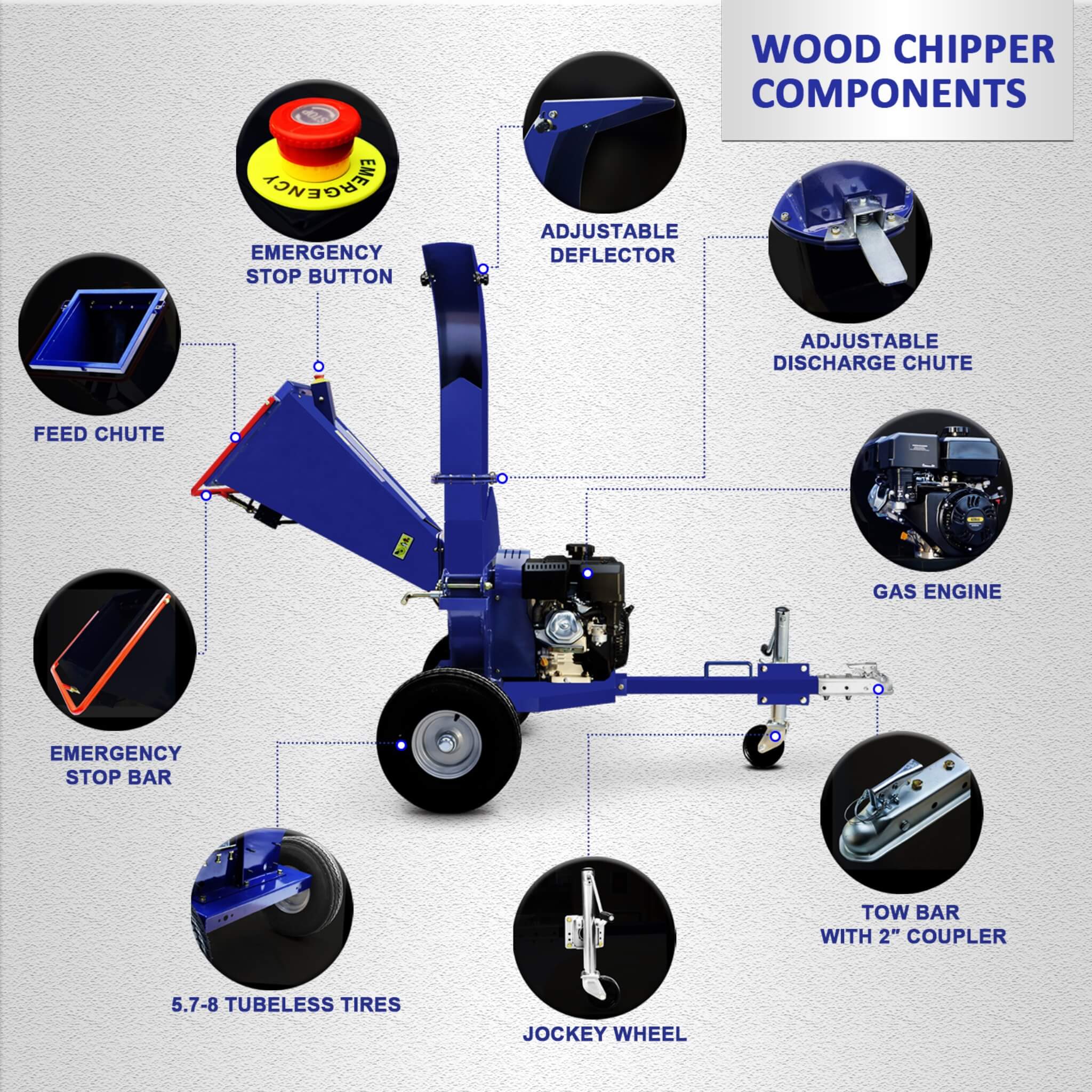 Heavy-Duty 5-Inch 15HP 420CC Gas Towable Wood Chipper Shredder With Recoil Start (SAK51947) - Image 6