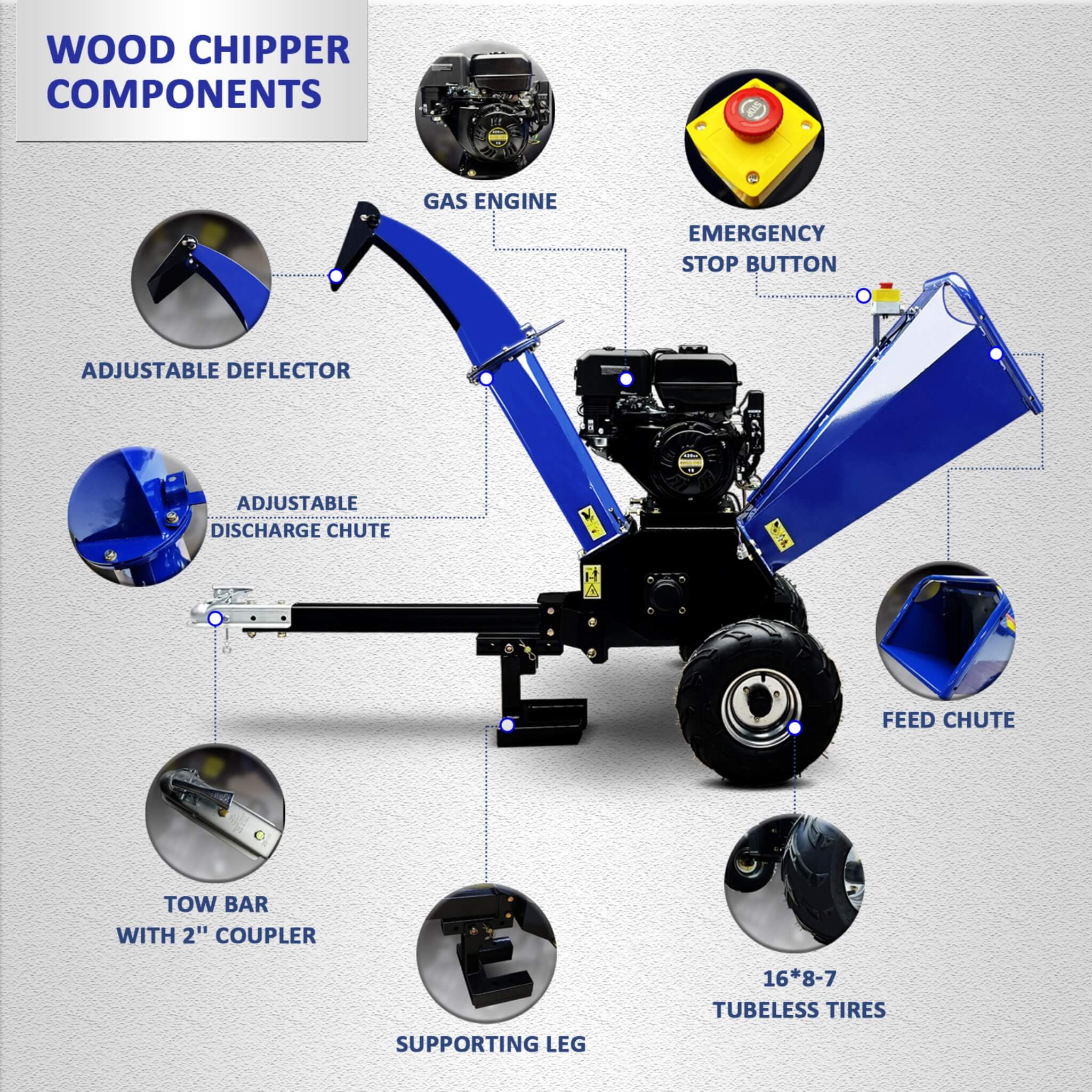 Heavy-Duty 5-Inch 15HP 420CC Gas Wood Chipper Shredder With Electric Start And Tow Hitch (SAK48652) - Image 5