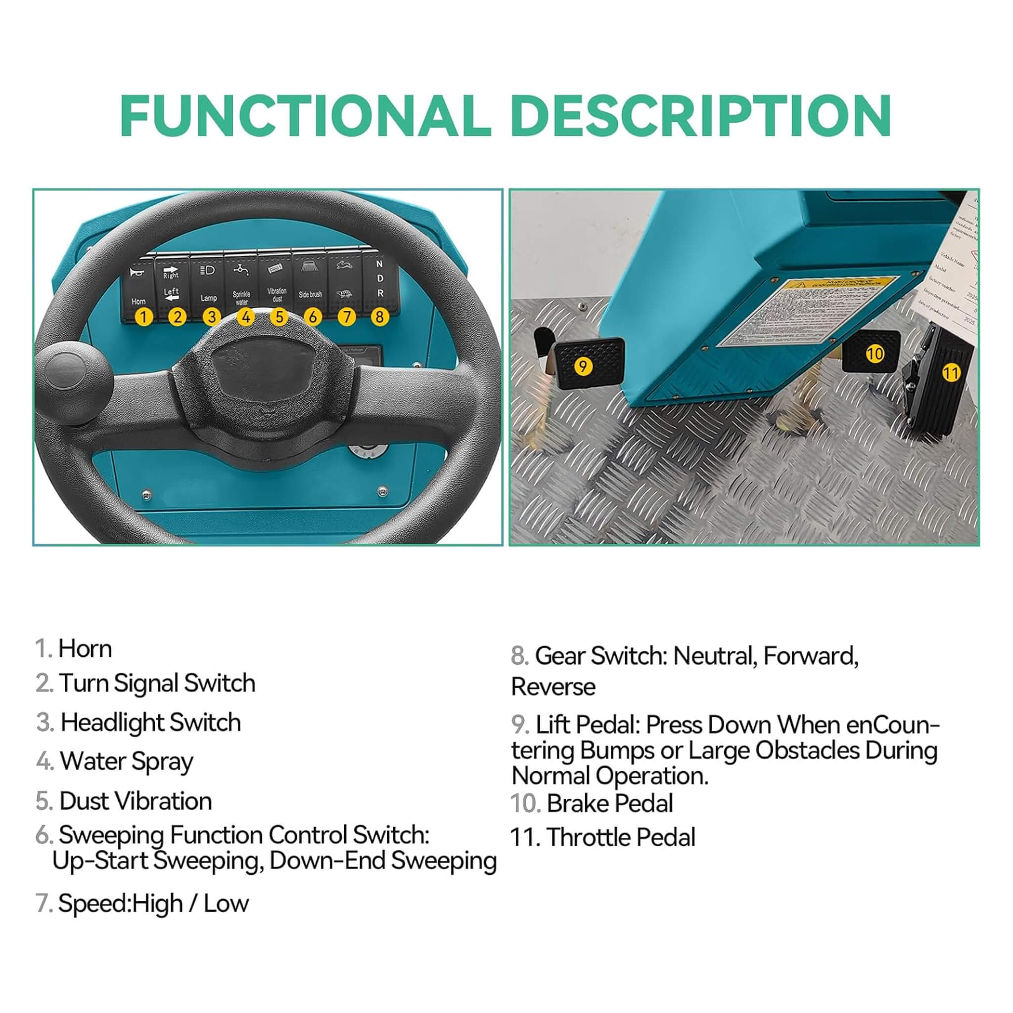 Heavy-Duty 51-Inch Electric Ride-On Floor Industrial Sweeper With Dustbin & Water Tank (SAK69418) - Image 5
