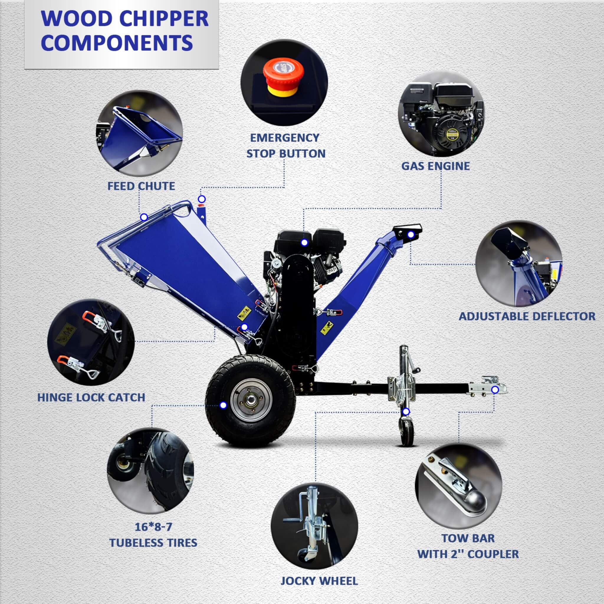 Heavy-Duty 6-Inch 15HP 420CC Towable Gas Wood Chipper Shredder With Electric Start (SAK50896) - Image 7