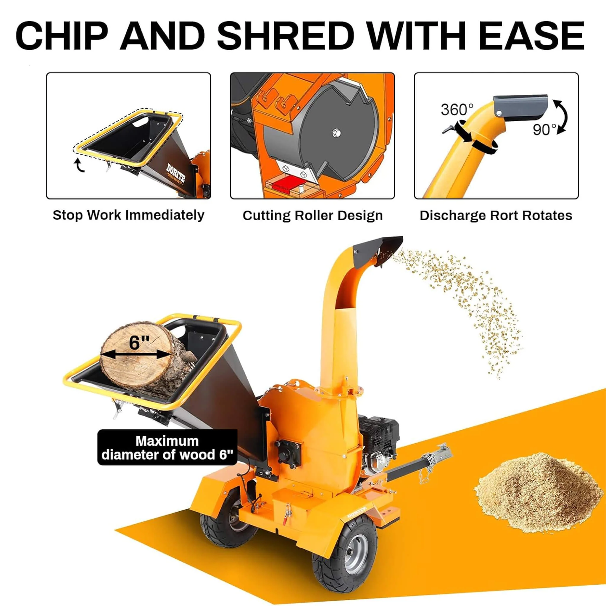Heavy-Duty 6-Inch 420CC 15HP Towable Gas Wood Chipper Shredder (SAK84602) - Image 5