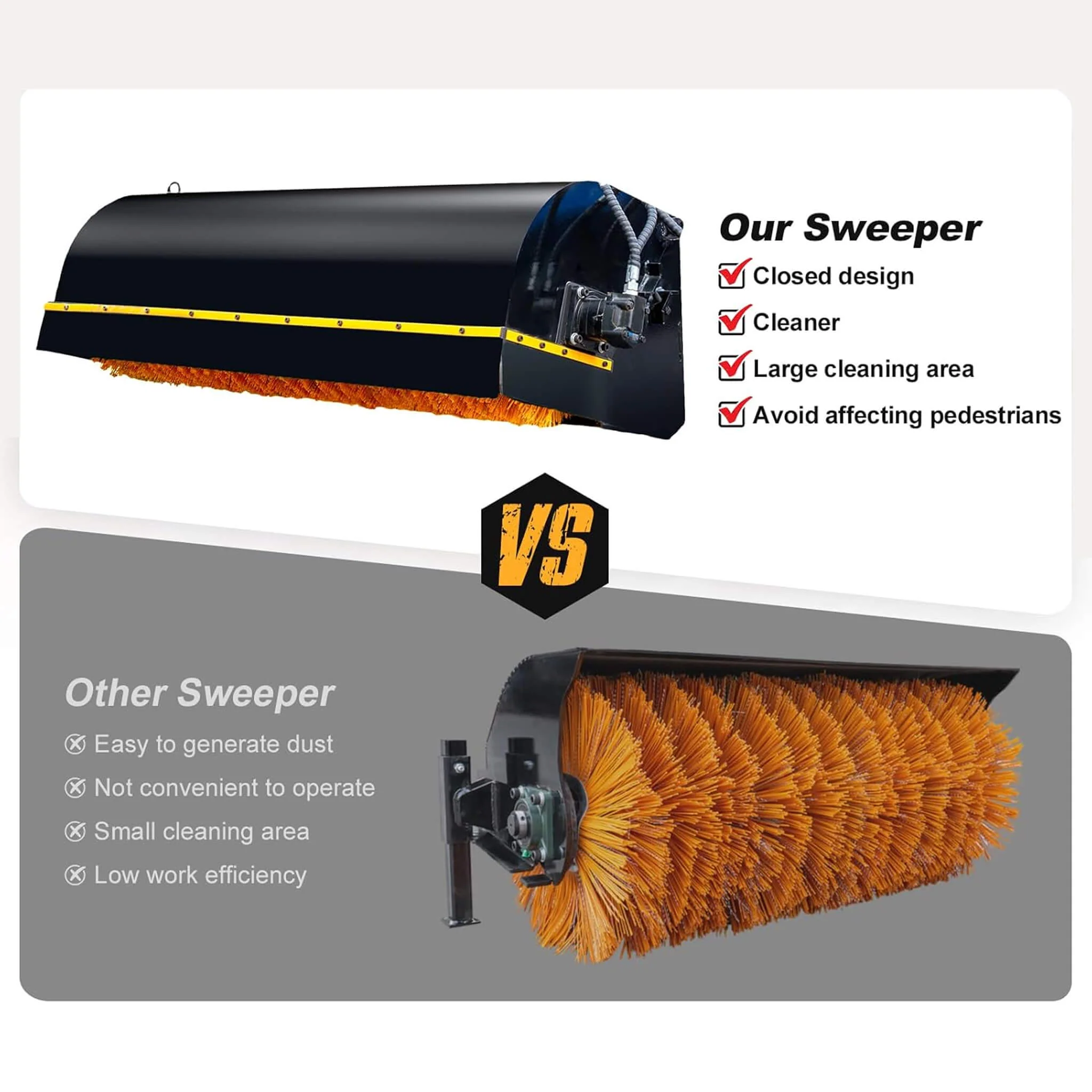 Heavy-Duty 72-Inch Industrial Skid Steer Sweeper Attachment (SAK87013) - Image 4