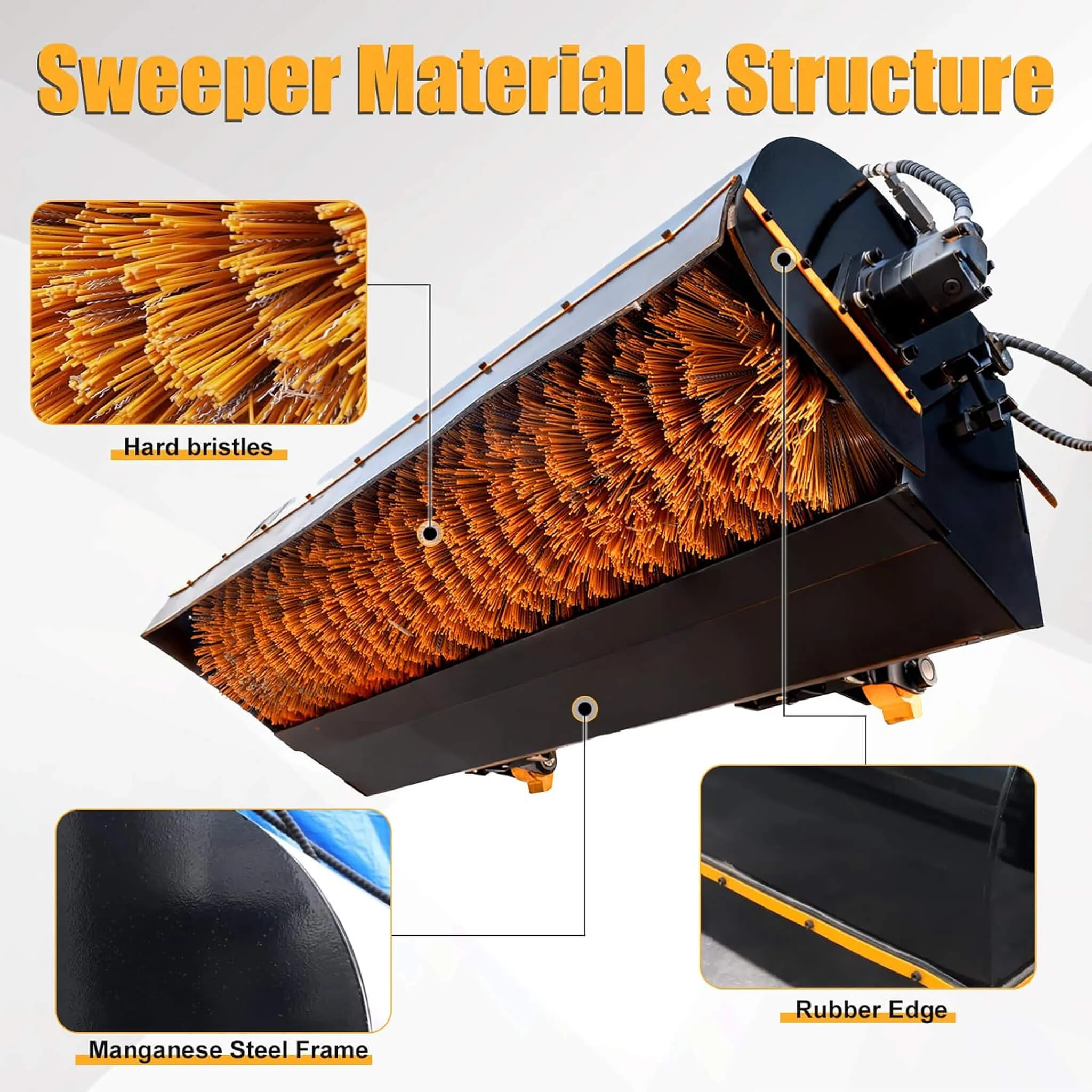 Heavy-Duty 72-Inch Industrial Skid Steer Sweeper Attachment (SAK87013) - Image 7