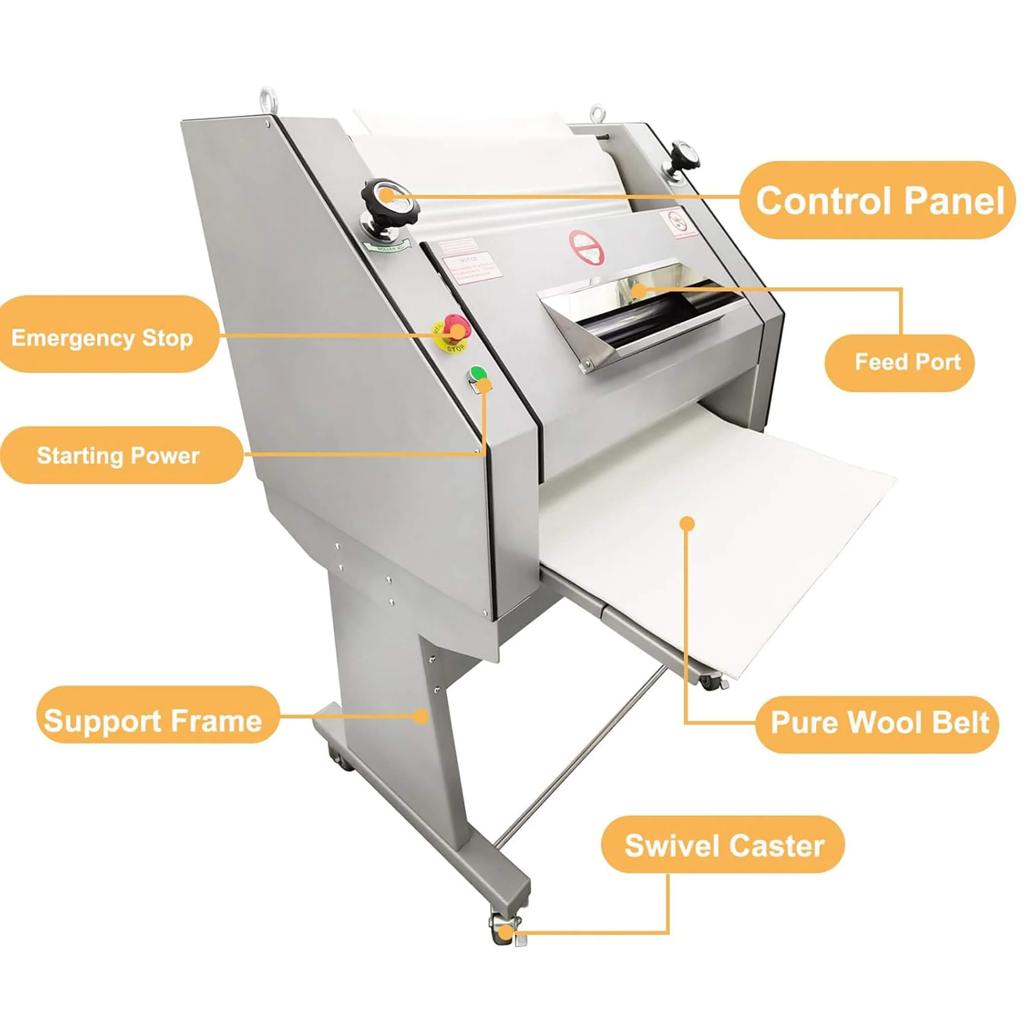 Heavy-Duty Commercial 110V Electric Baguette Bread Shaper Machine (SAK68176) - Image 4