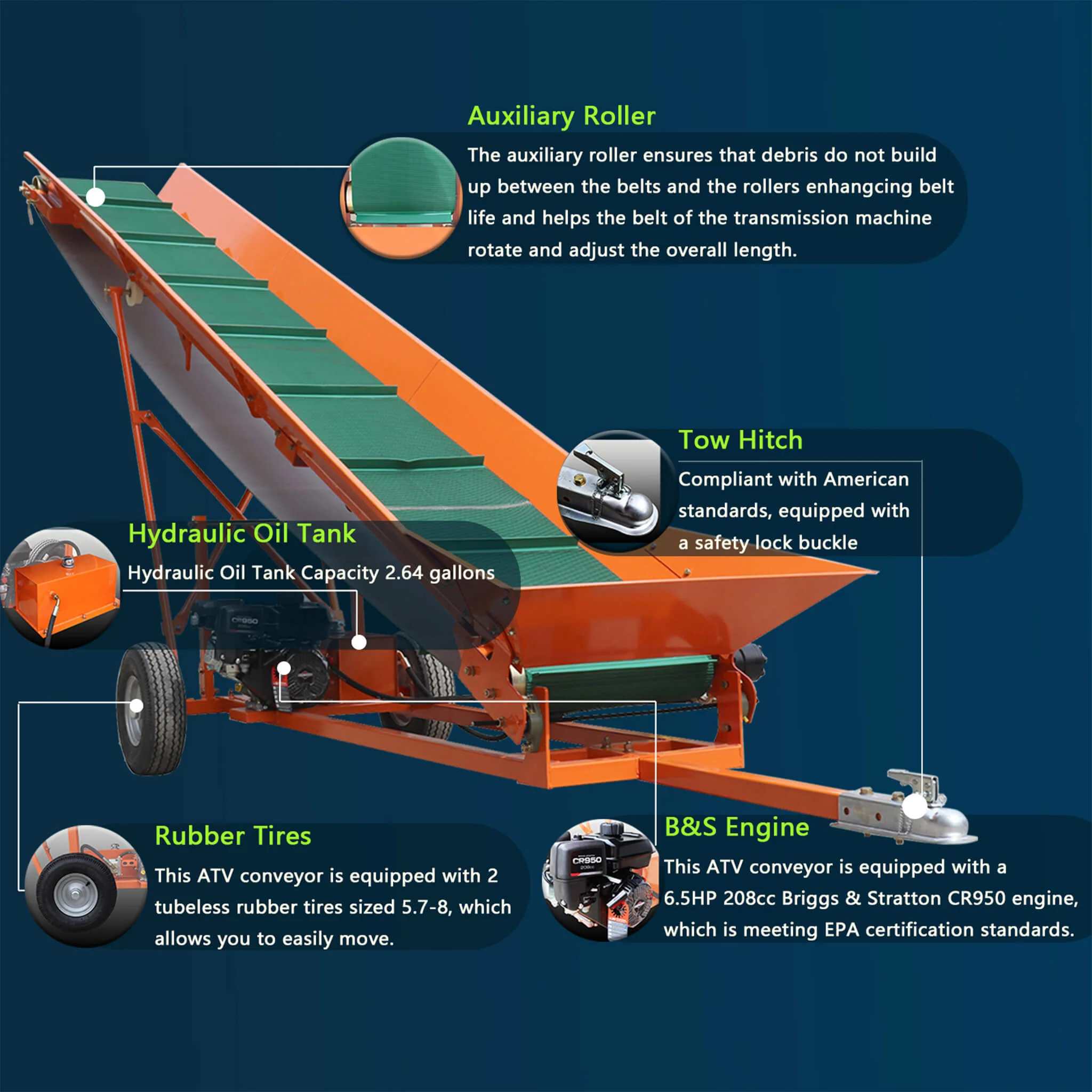 Heavy-Duty Commercial 6.5HP Gasoline Hydraulic High-Speed Wood Conveyor (SAK39524) - Image 5