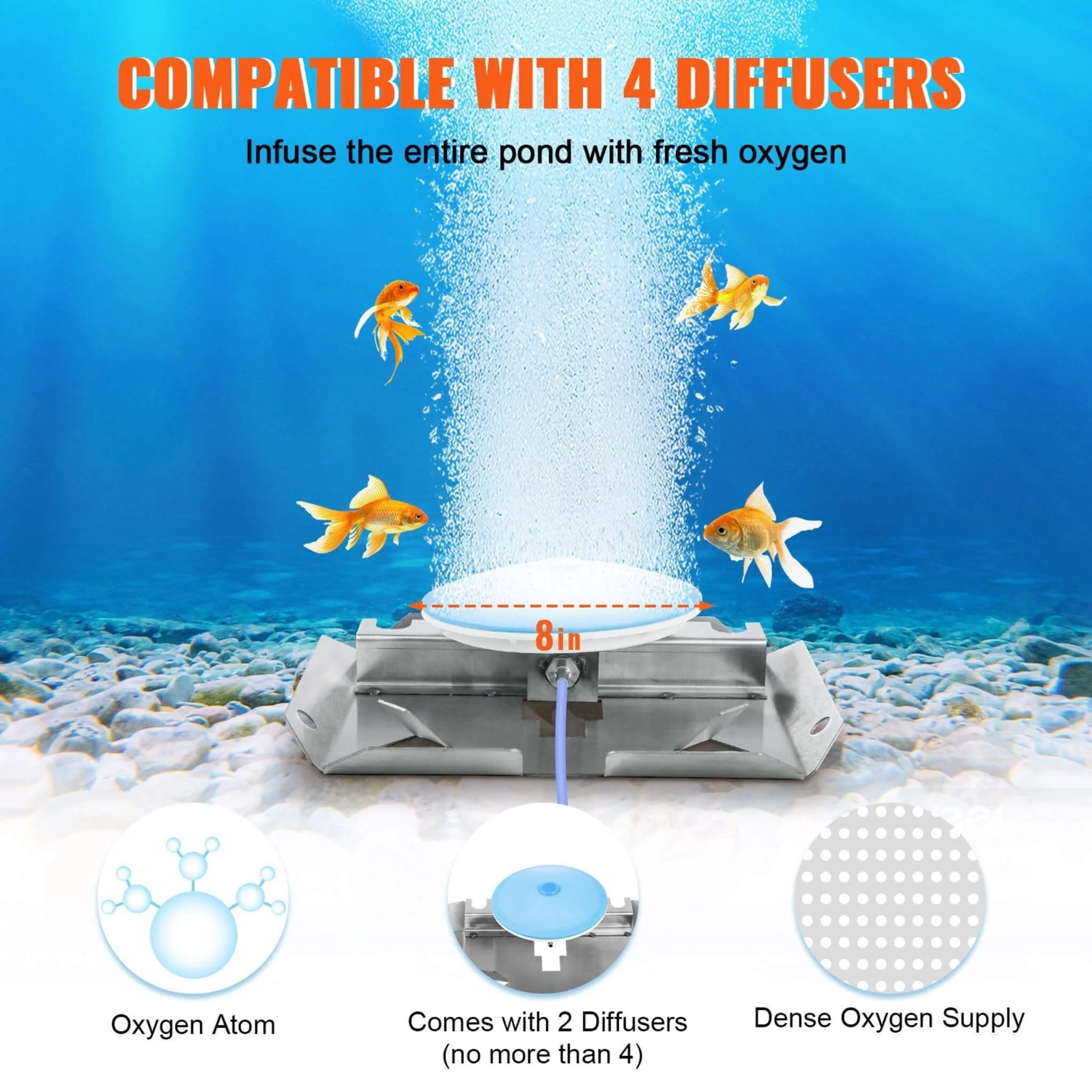 Heavy-Duty Pond Aerator Kit With Compressor, Diffusers And Weighted Tubing (SAK08795) - Image 5