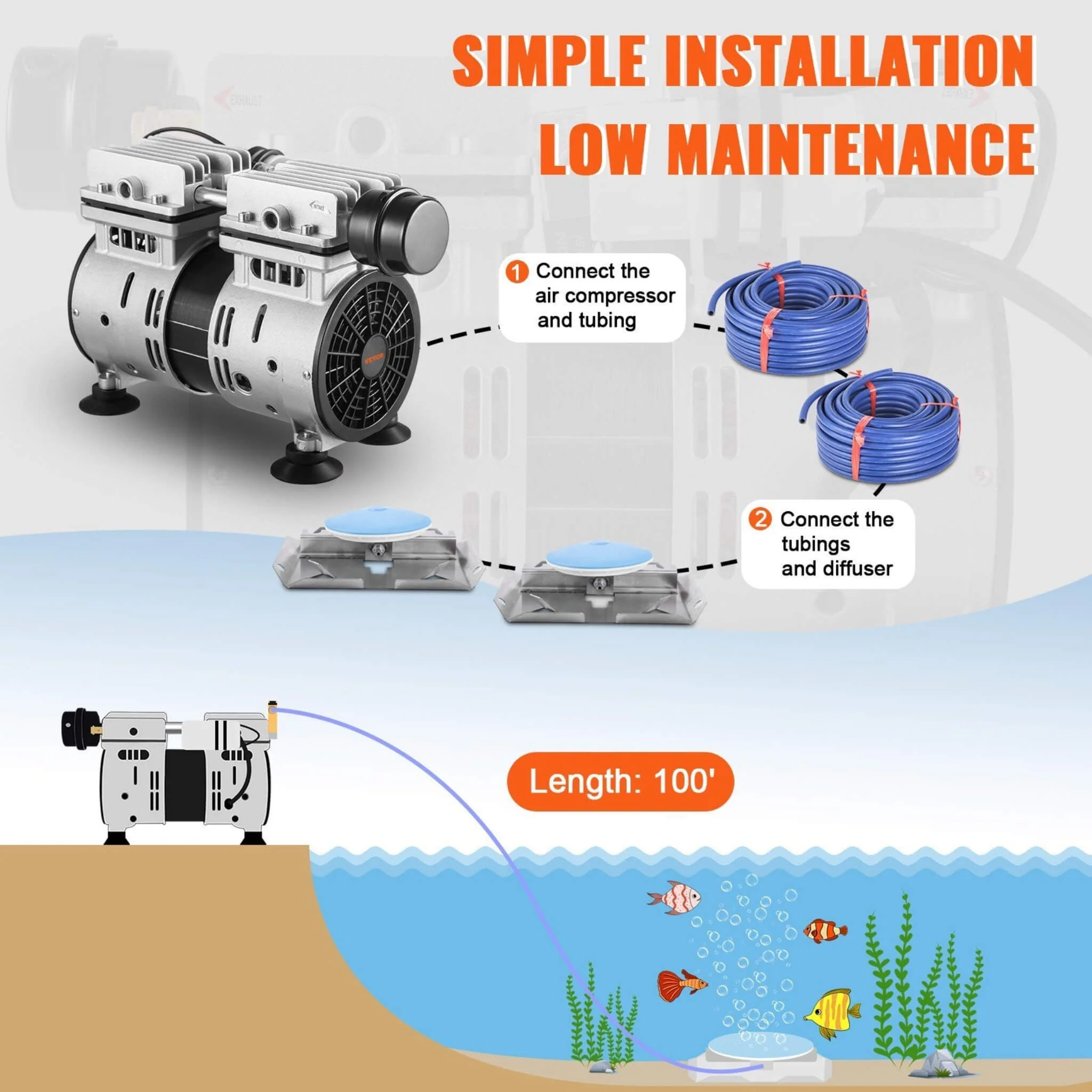 Heavy-Duty Pond Aerator Kit With Compressor, Diffusers And Weighted Tubing (SAK08795) - Image 7