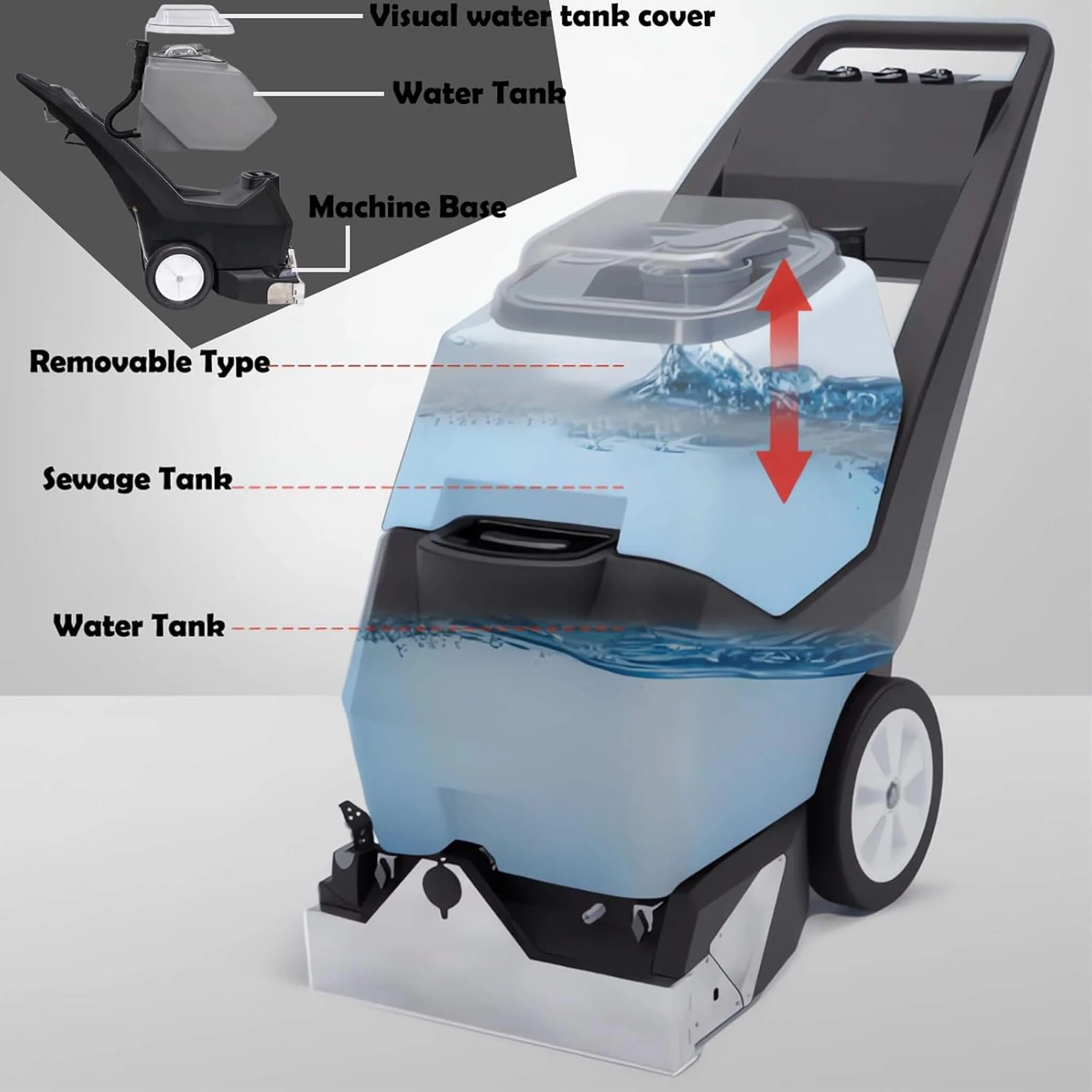 Heavy-Duty Portable Commercial 3-In-1 Wet Dry Carpet Cleaner (SAK76420) - Image 5