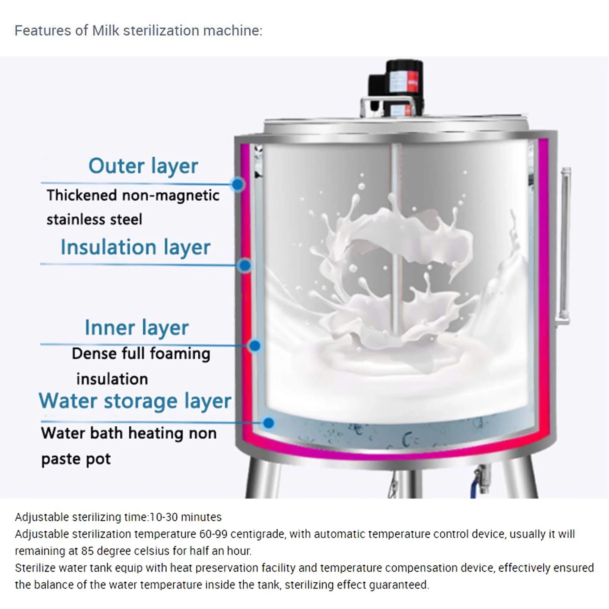 Heavy-Duty Stainless Steel Commercial Milk And Ice Cream Mix Pasteurizer Machine [Without Plug] (SAK81320) - Image 9