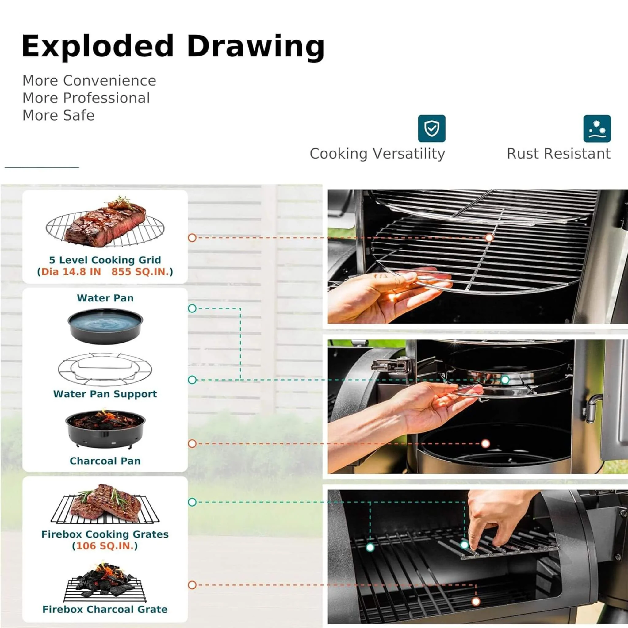Heavy-Duty Vertical Extra-Large Charcoal Offset BBQ Smoker Grill Combo (SAK80247) - Image 10