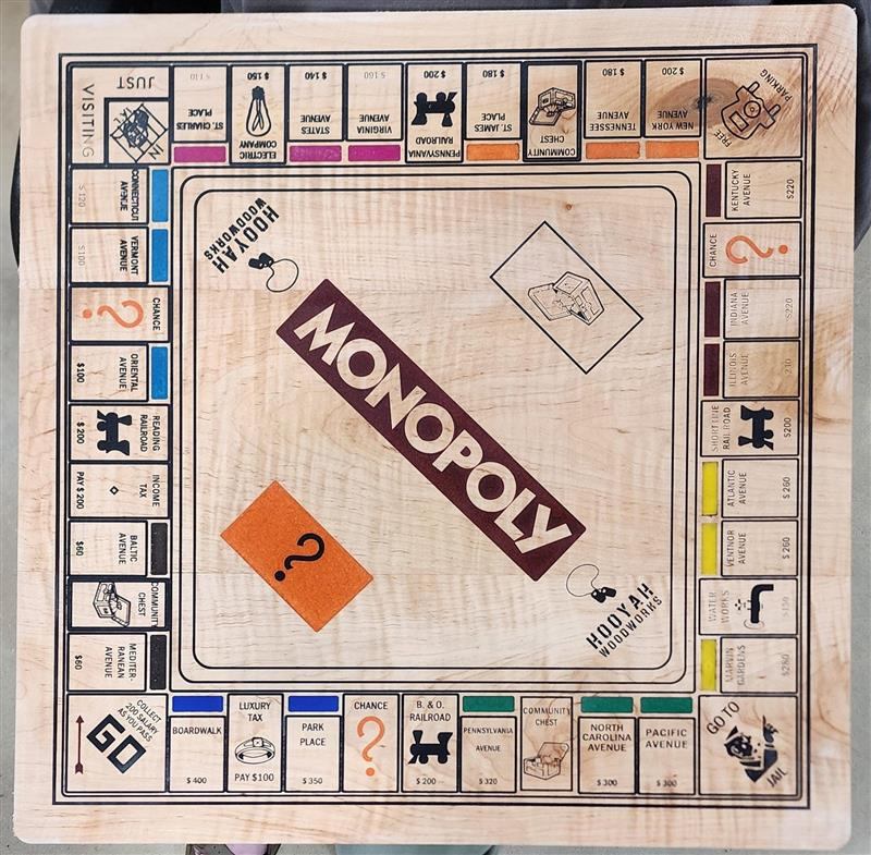 Heirloom quality CUSTOM Monopoly board - Image 3