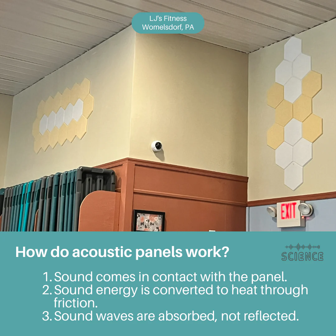 Hexagon Polyester Acoustic Panels - 12 Pack | Eco-Friendly Sound Absorption | Easy Peel & Stick Installation - Image 4