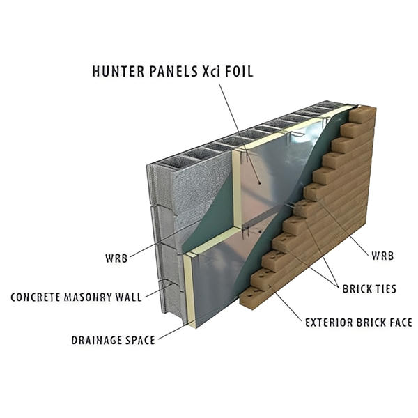 Hunter Panels Xci Foil Polyiso Panel 4ft x 8ft (All Sizes) - Image 2