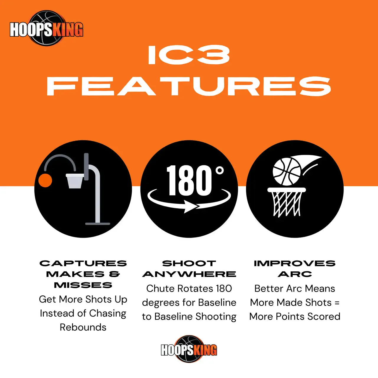 IC3 Basketball Shooting Machine Rebounder - Image 4
