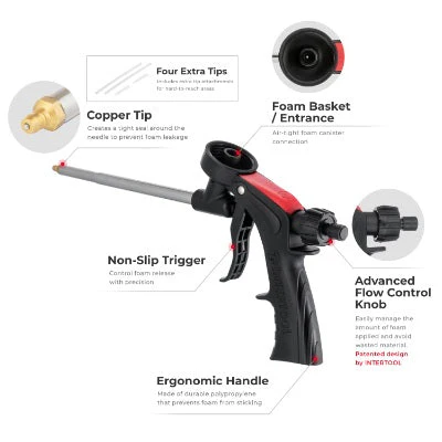 Intertool Foam Dispensing Gun - Plastic Basket & Aluminum Needle with 6mm Brass Tip - Image 2